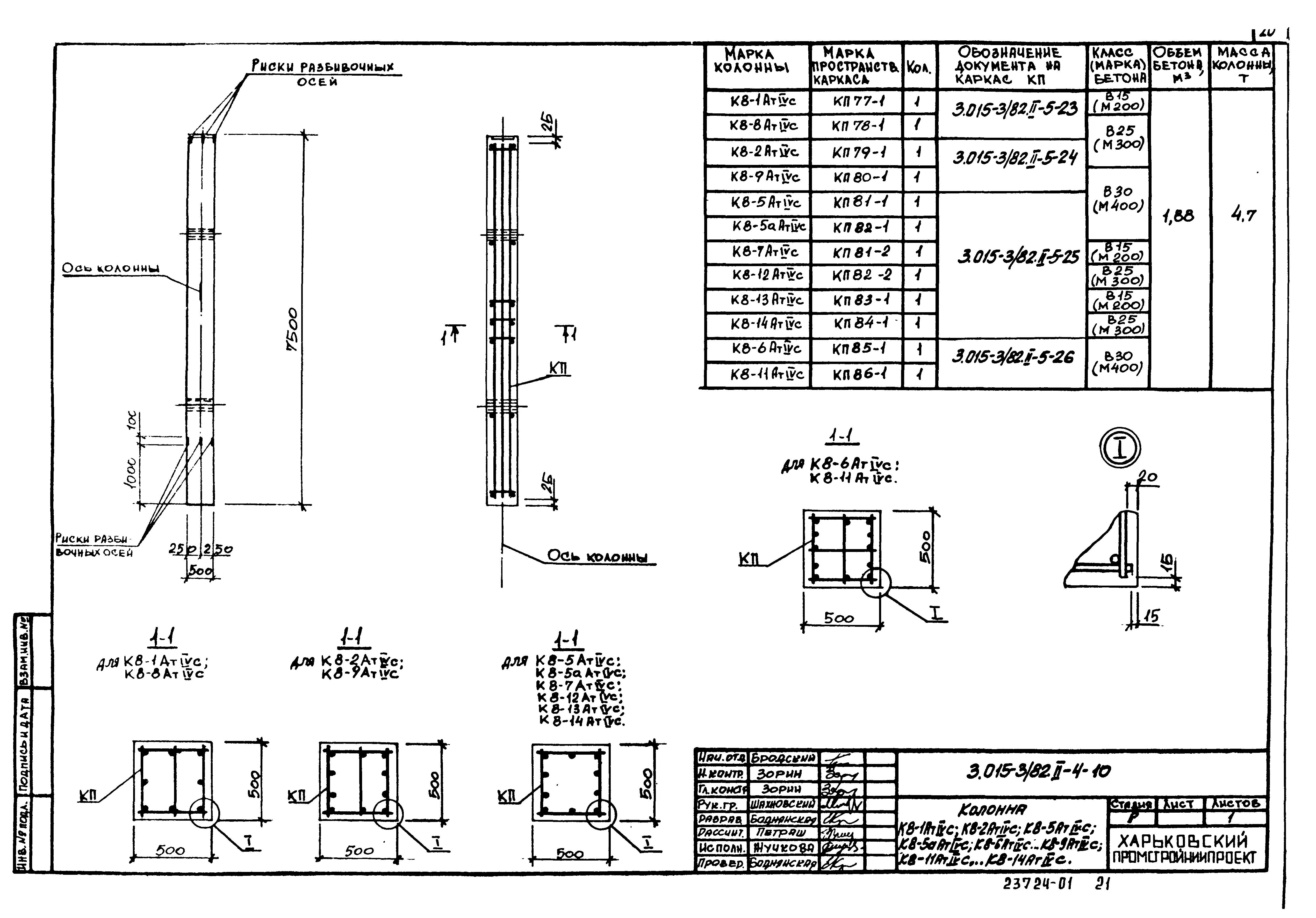 Серия 3.015-3/82