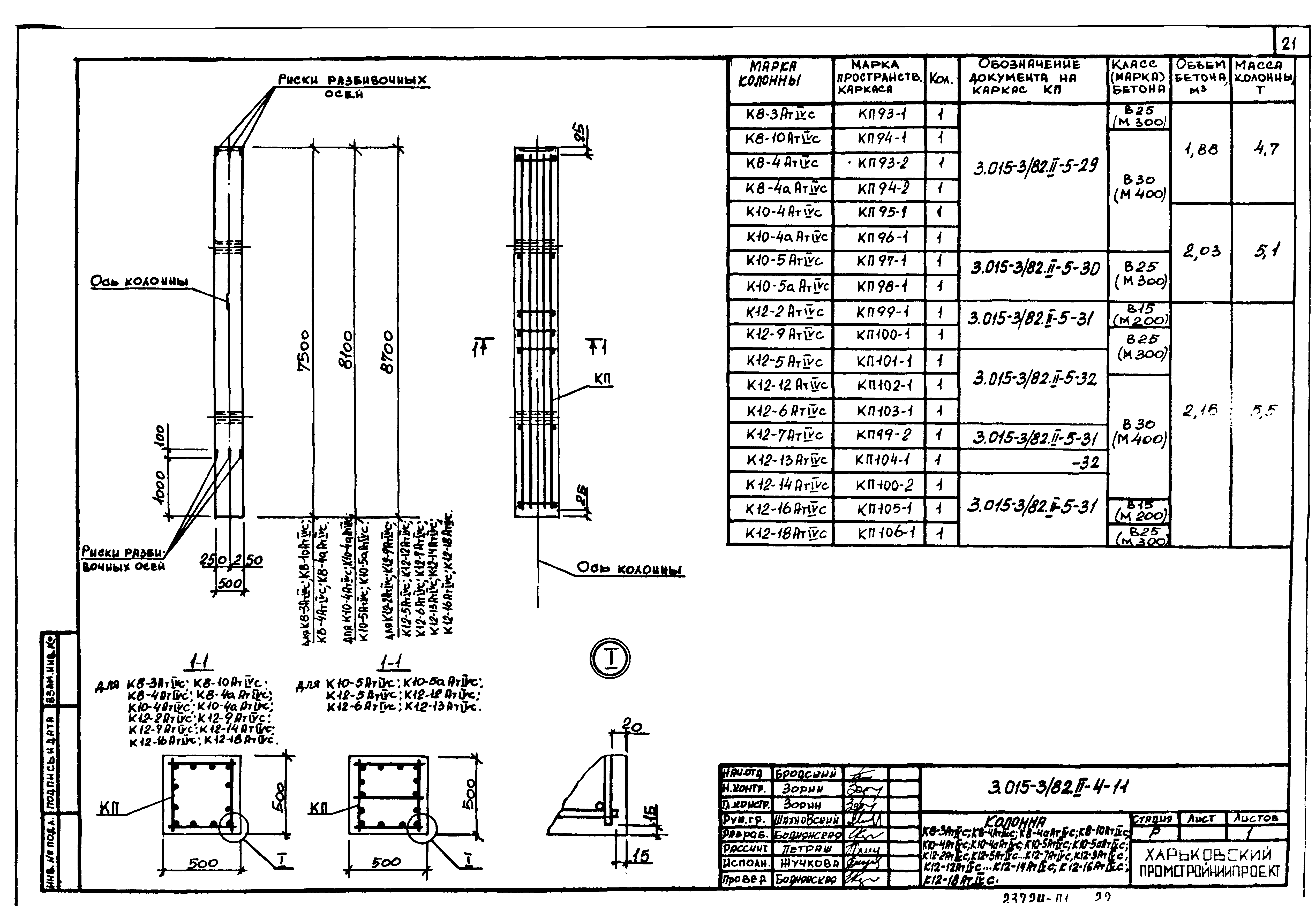 Серия 3.015-3/82