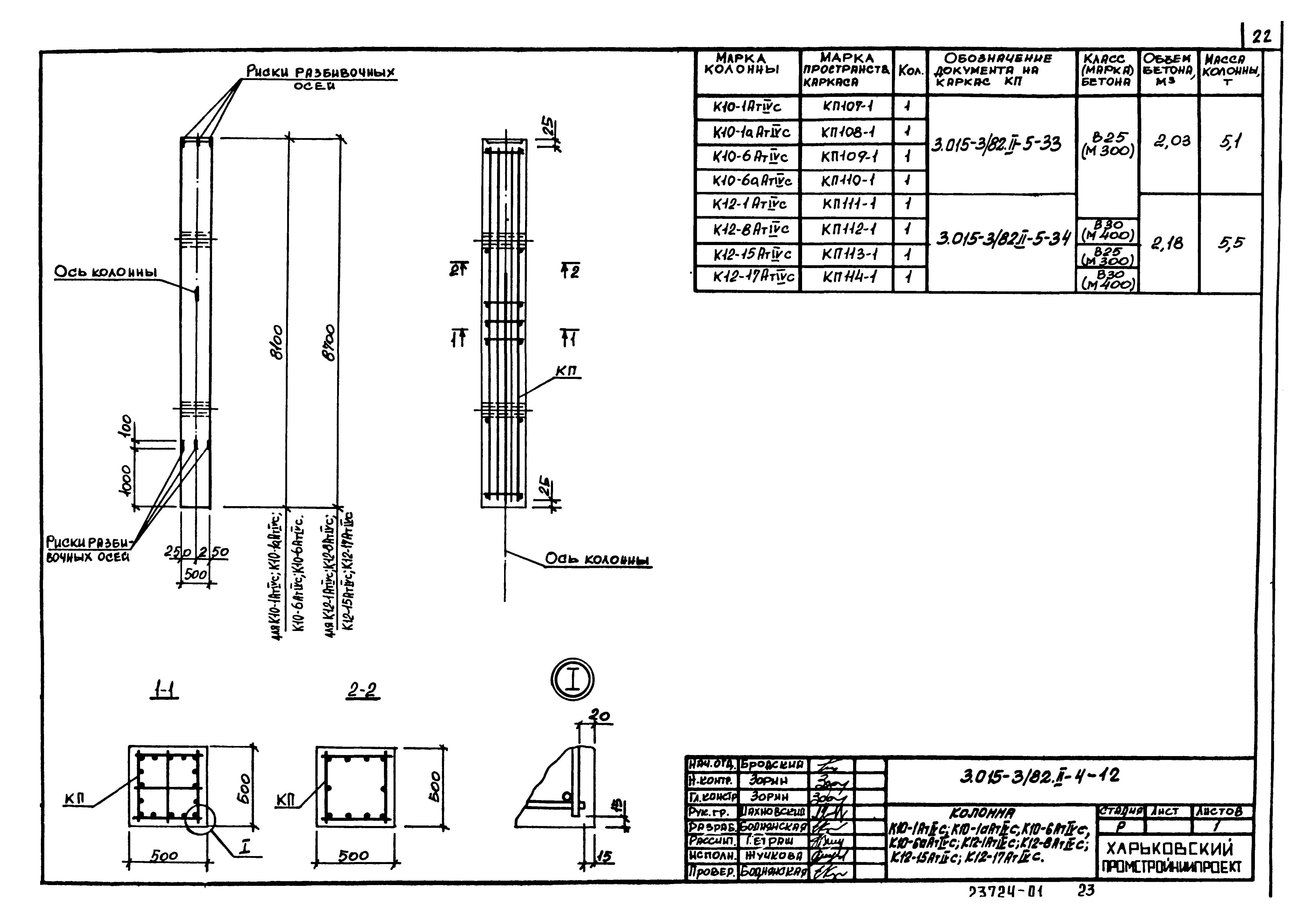 Серия 3.015-3/82