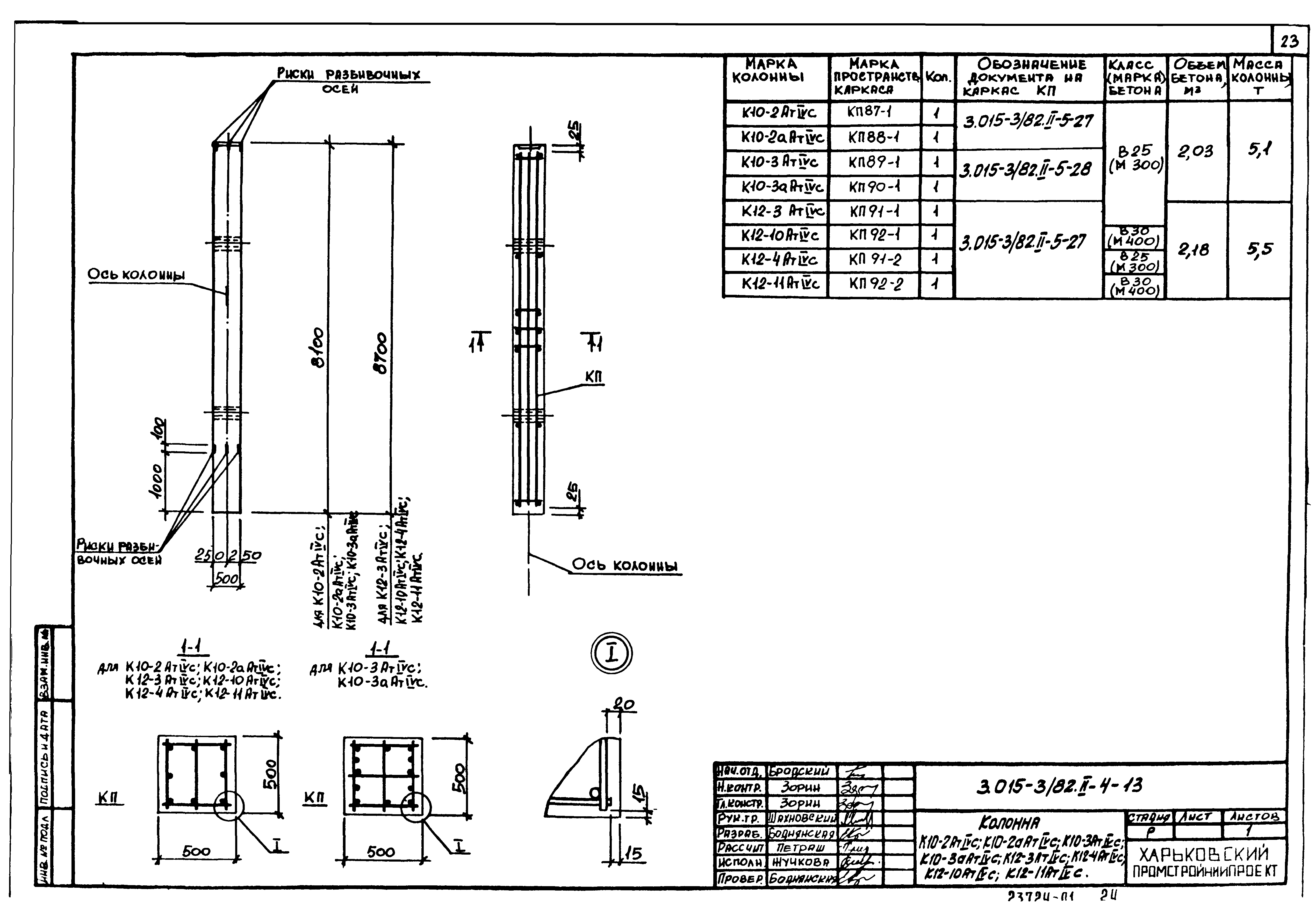 Серия 3.015-3/82