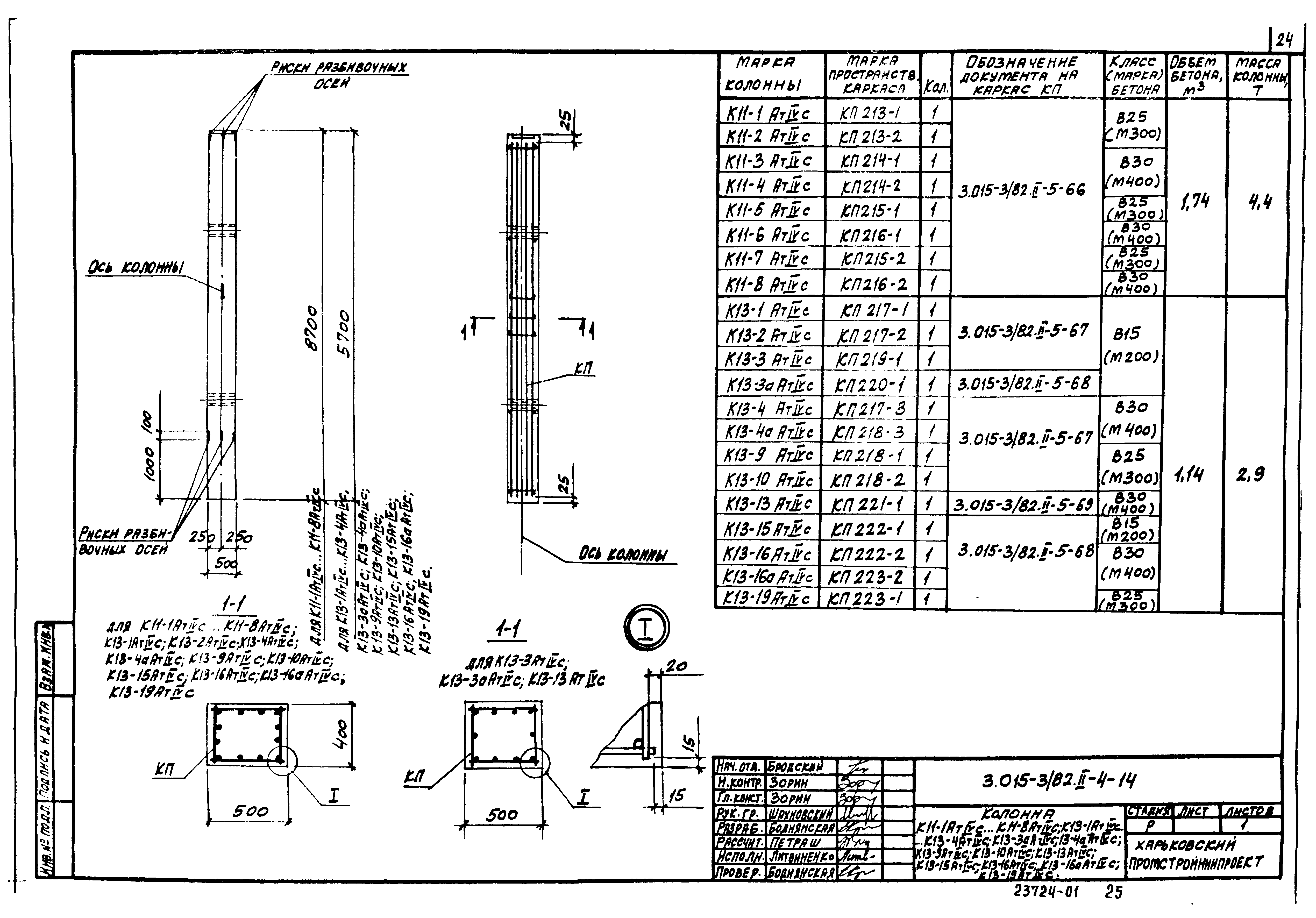 Серия 3.015-3/82