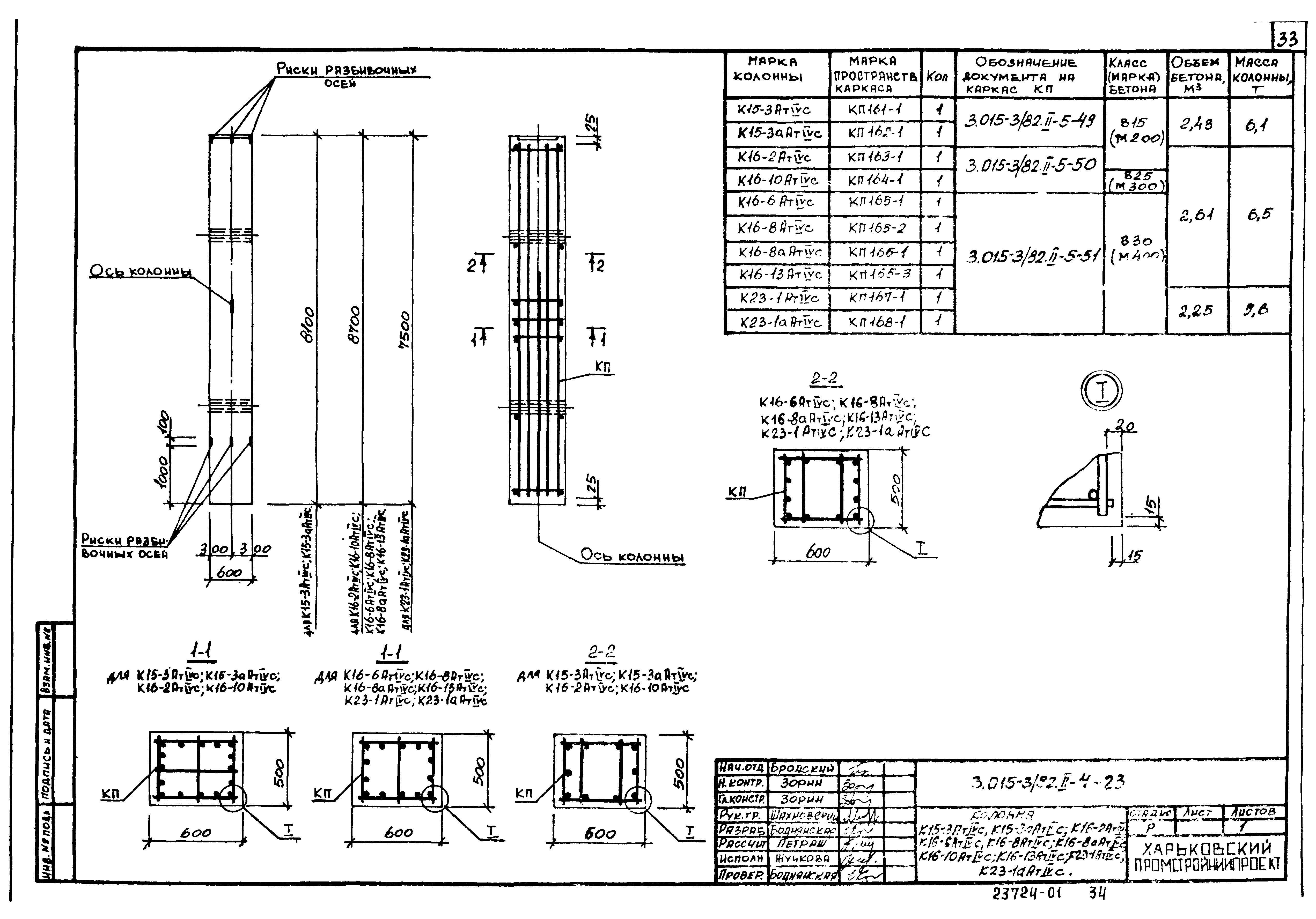 Серия 3.015-3/82