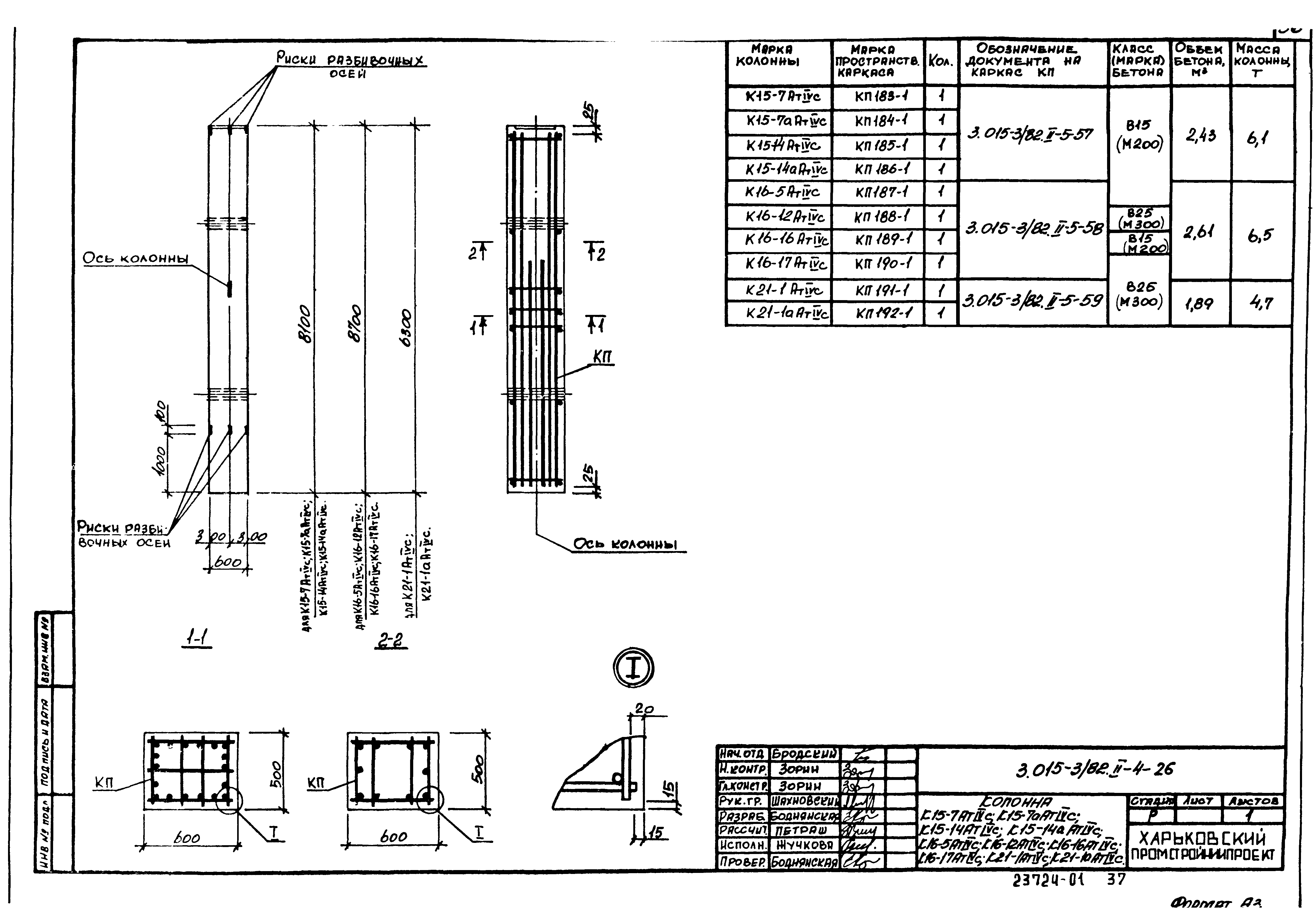 Серия 3.015-3/82