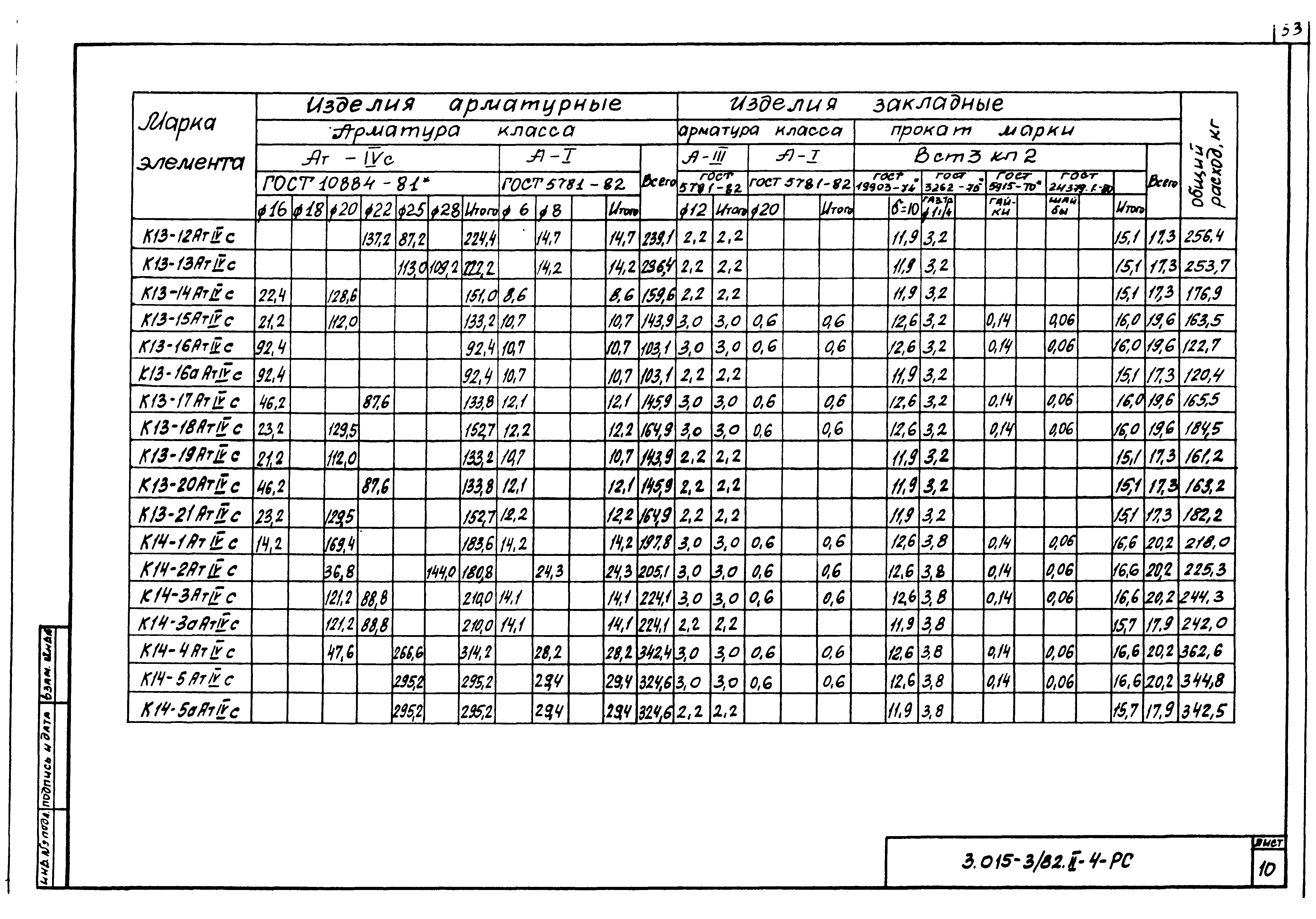 Серия 3.015-3/82