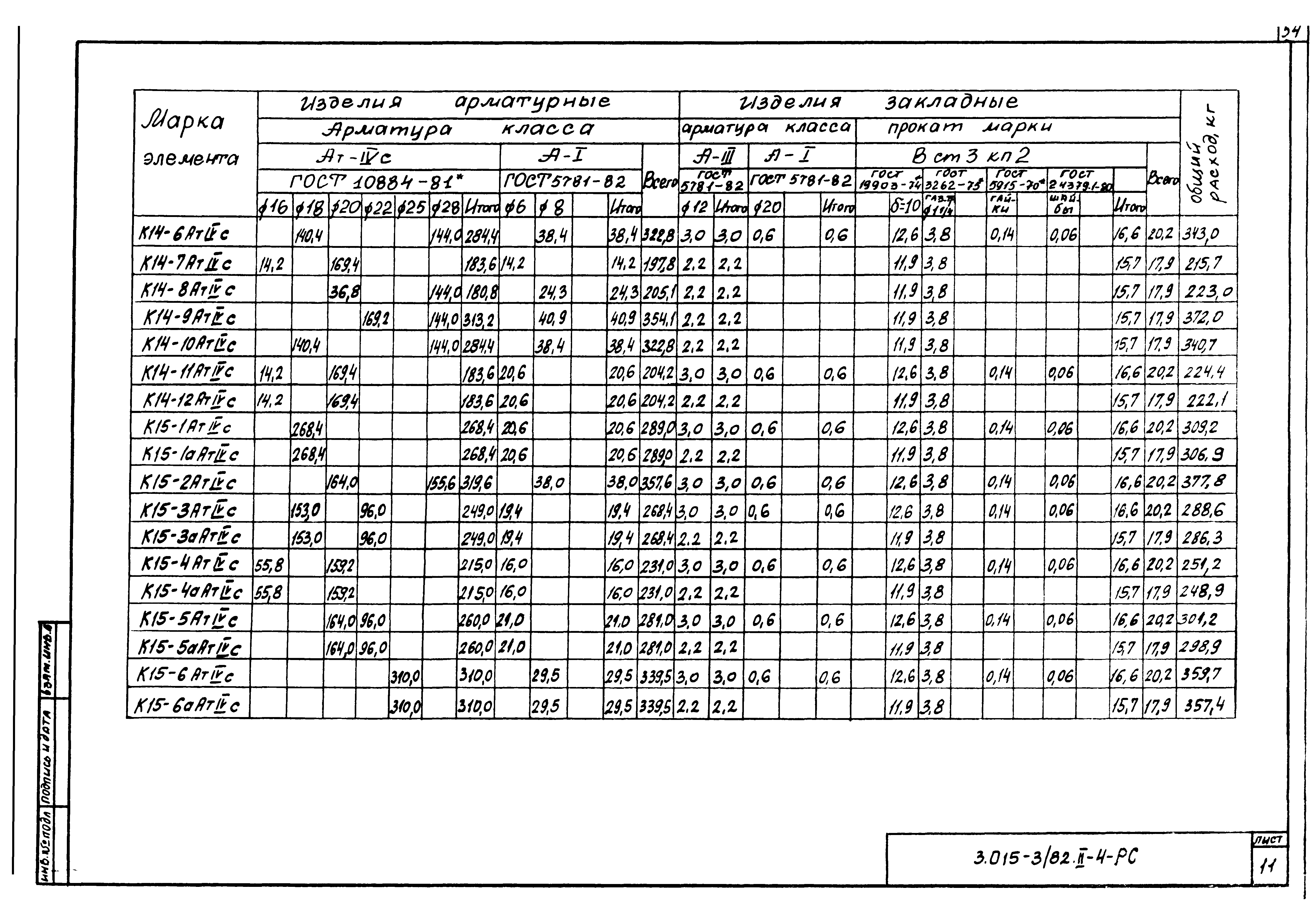 Серия 3.015-3/82