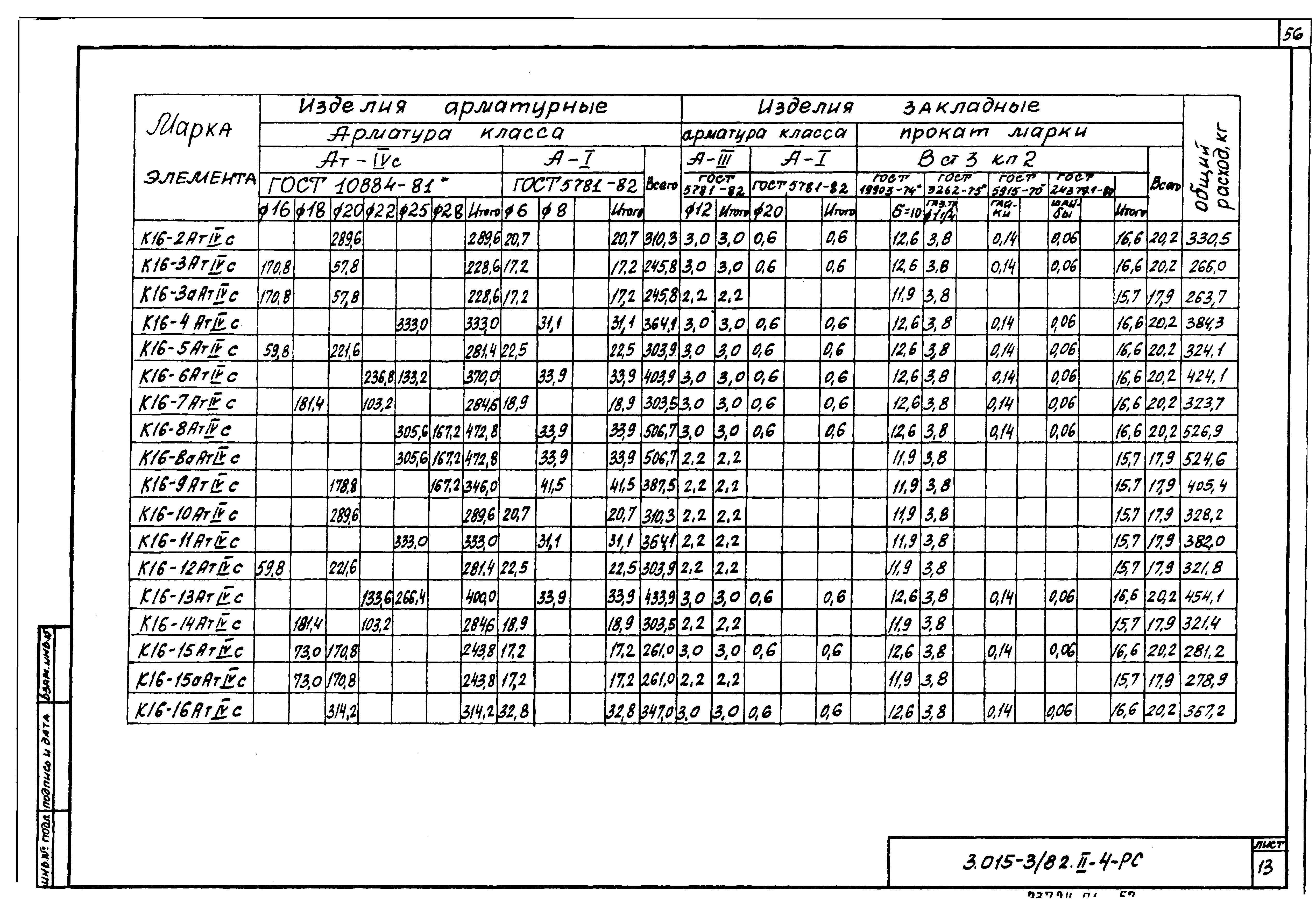 Серия 3.015-3/82