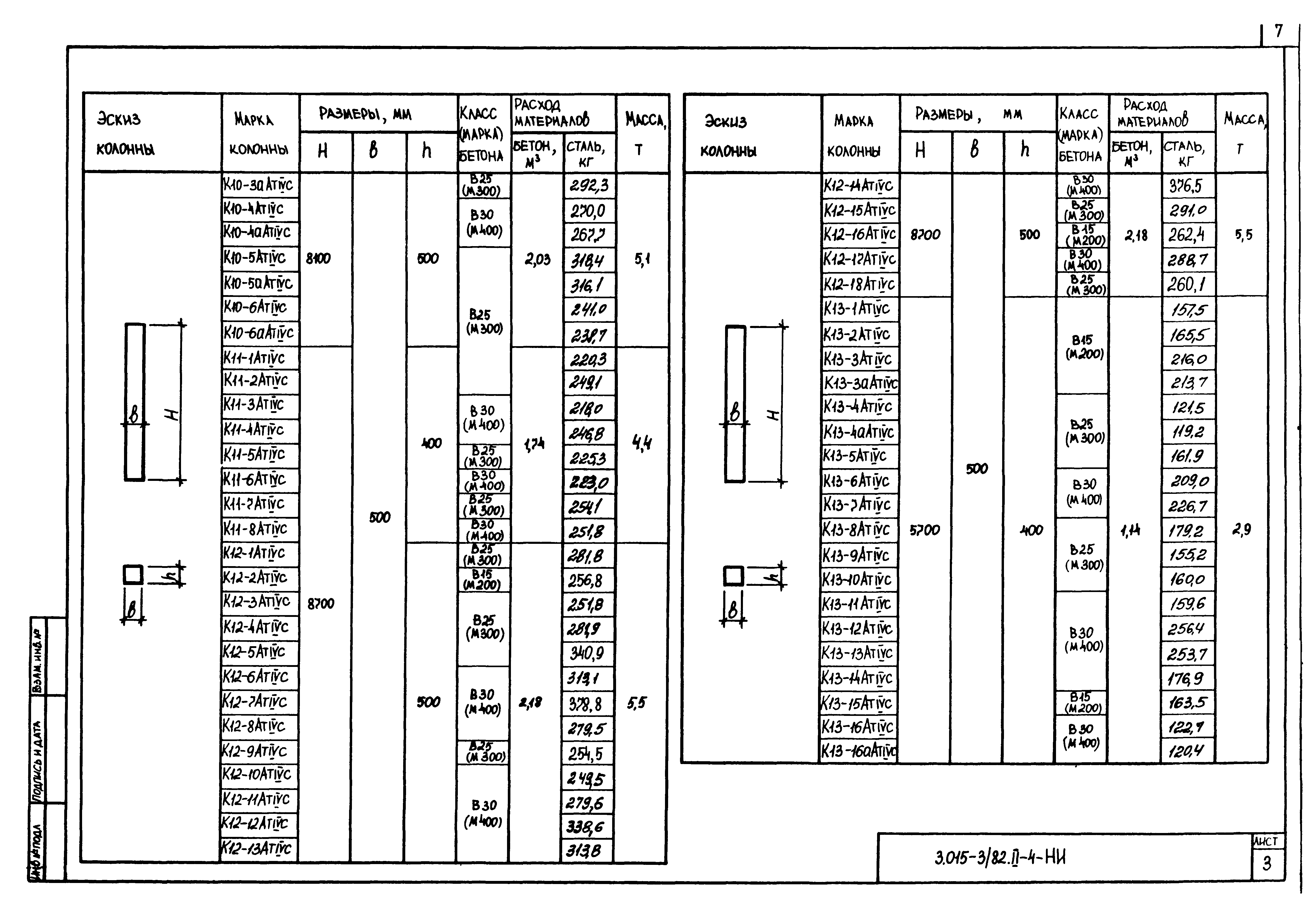 Серия 3.015-3/82