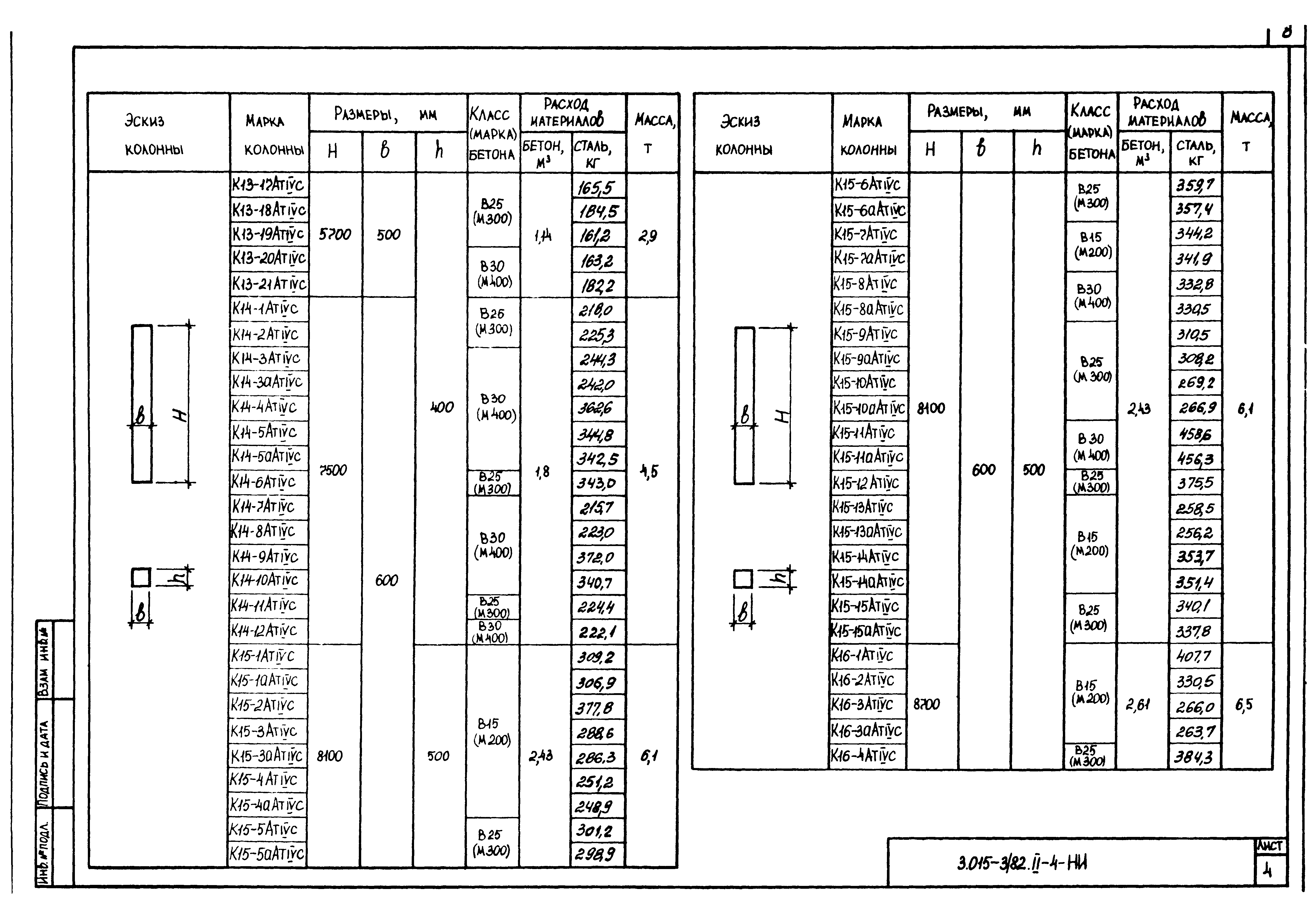 Серия 3.015-3/82