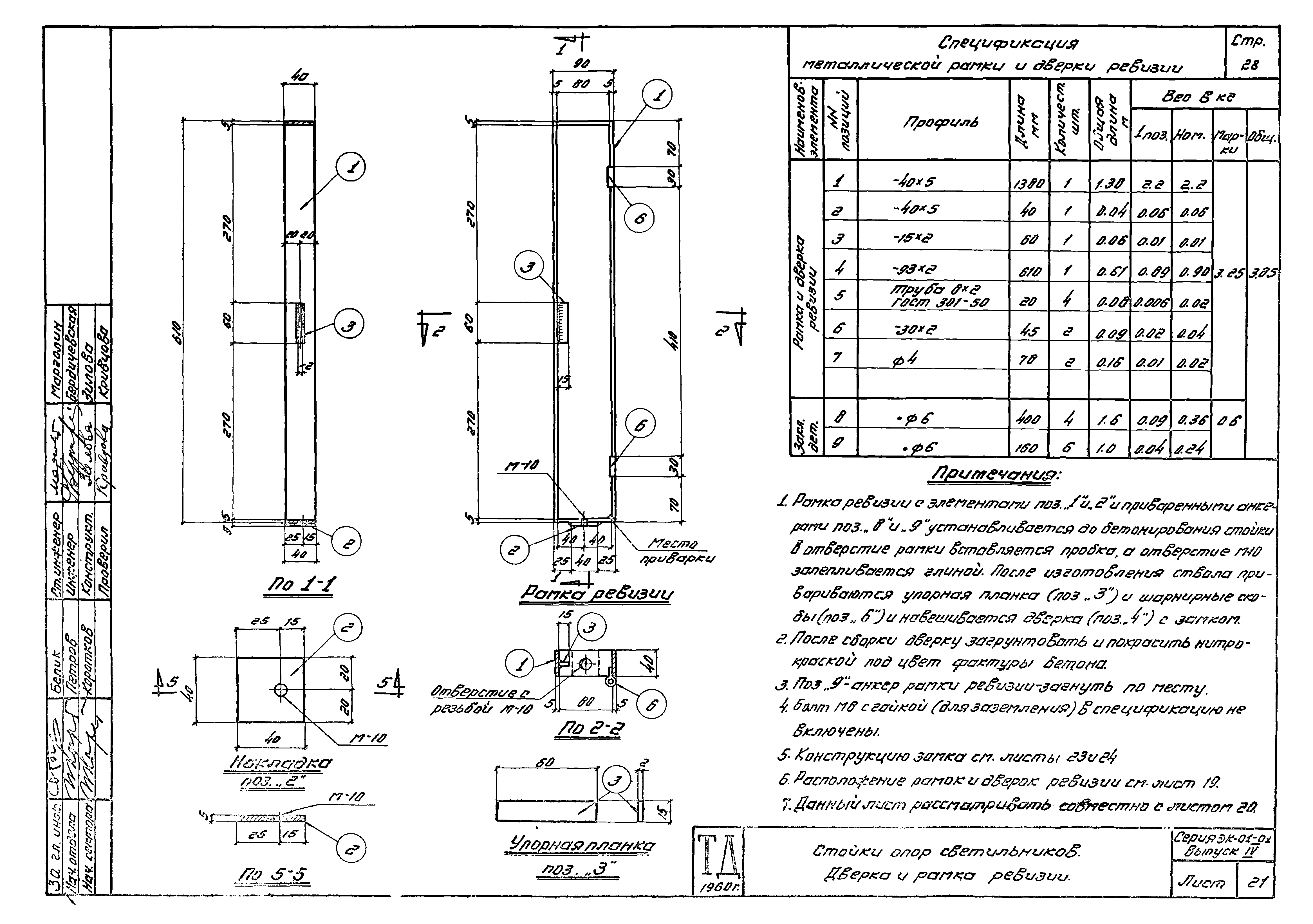 Серия ЭК-01-01