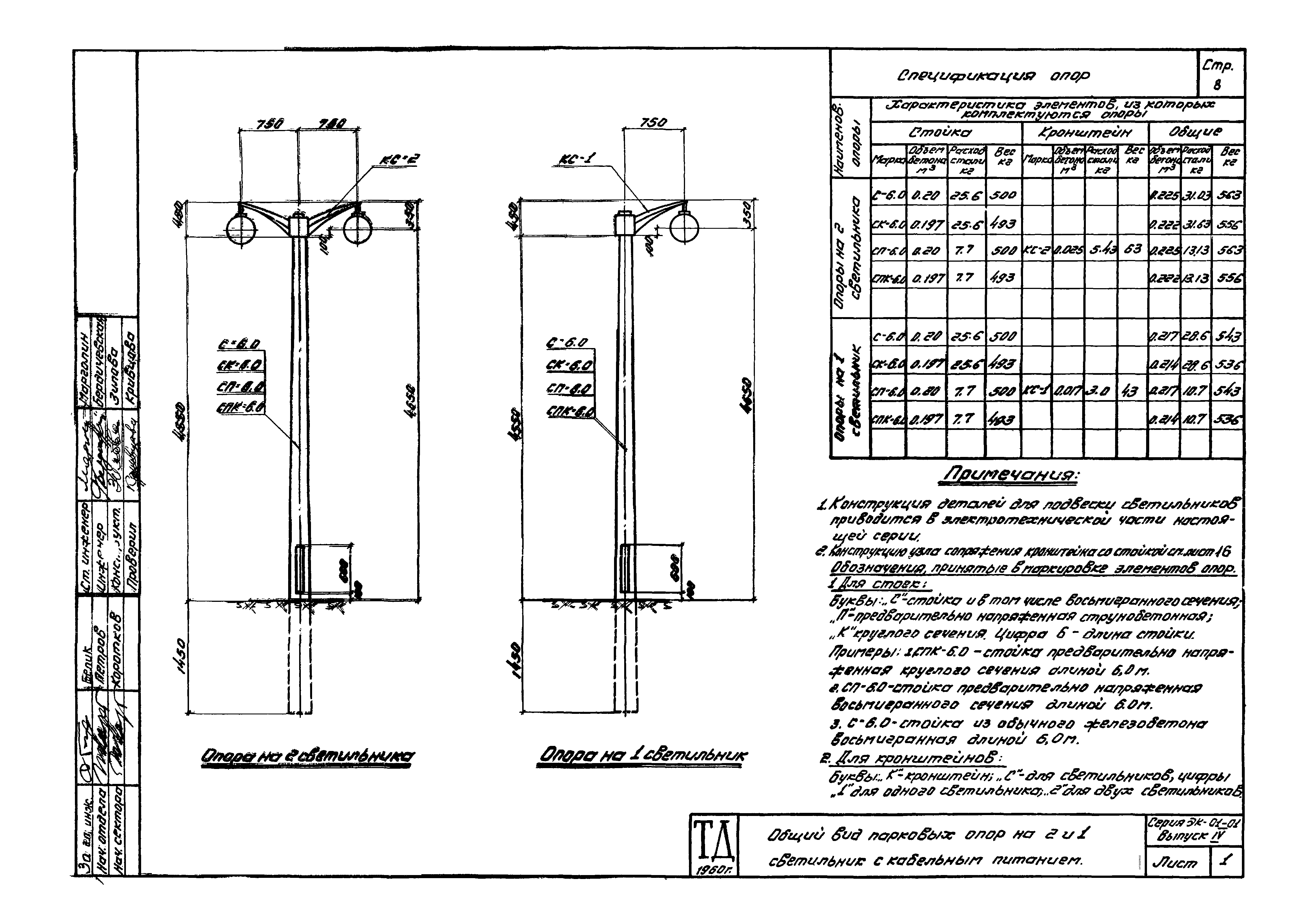 Серия ЭК-01-01