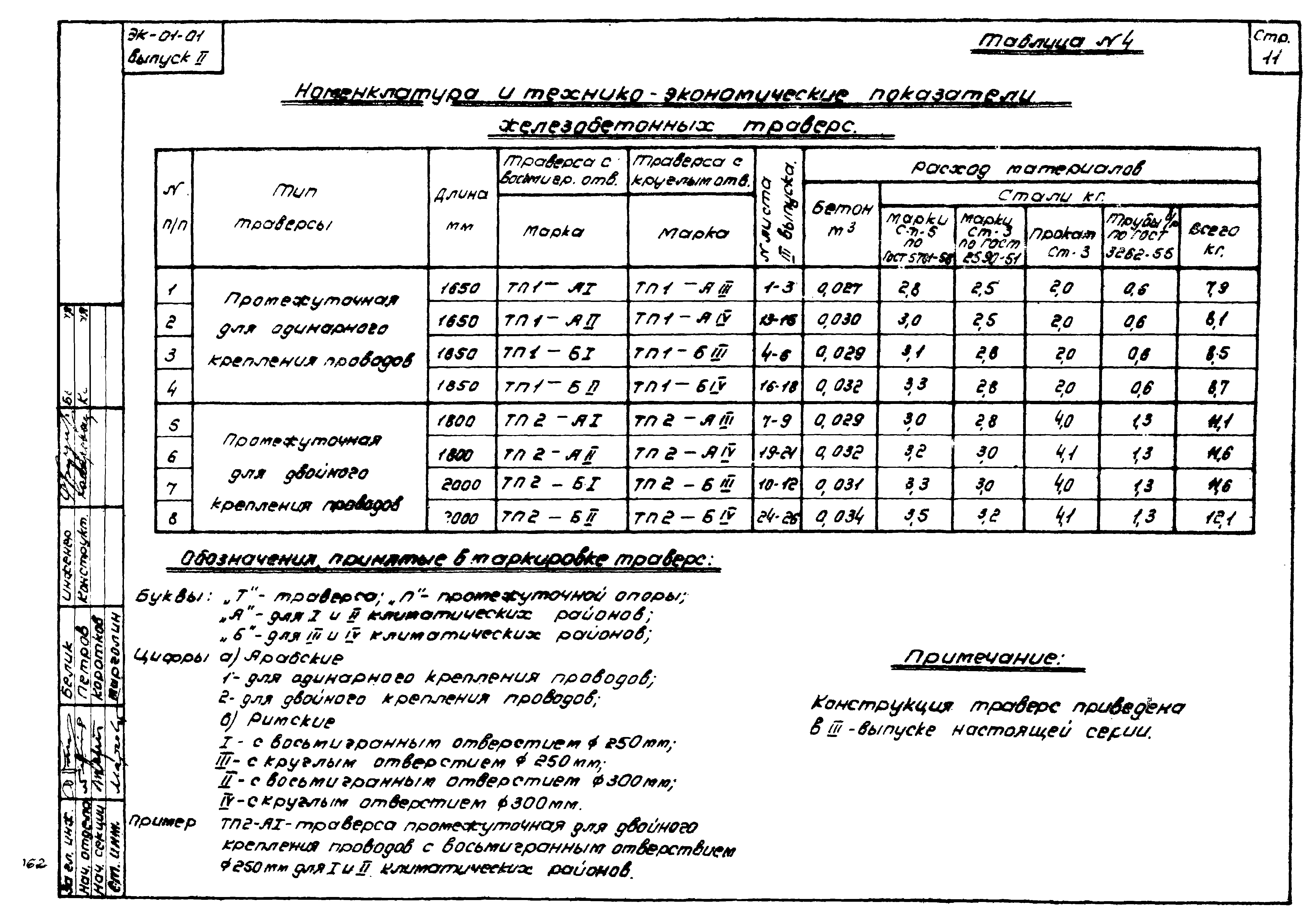 Серия ЭК-01-01