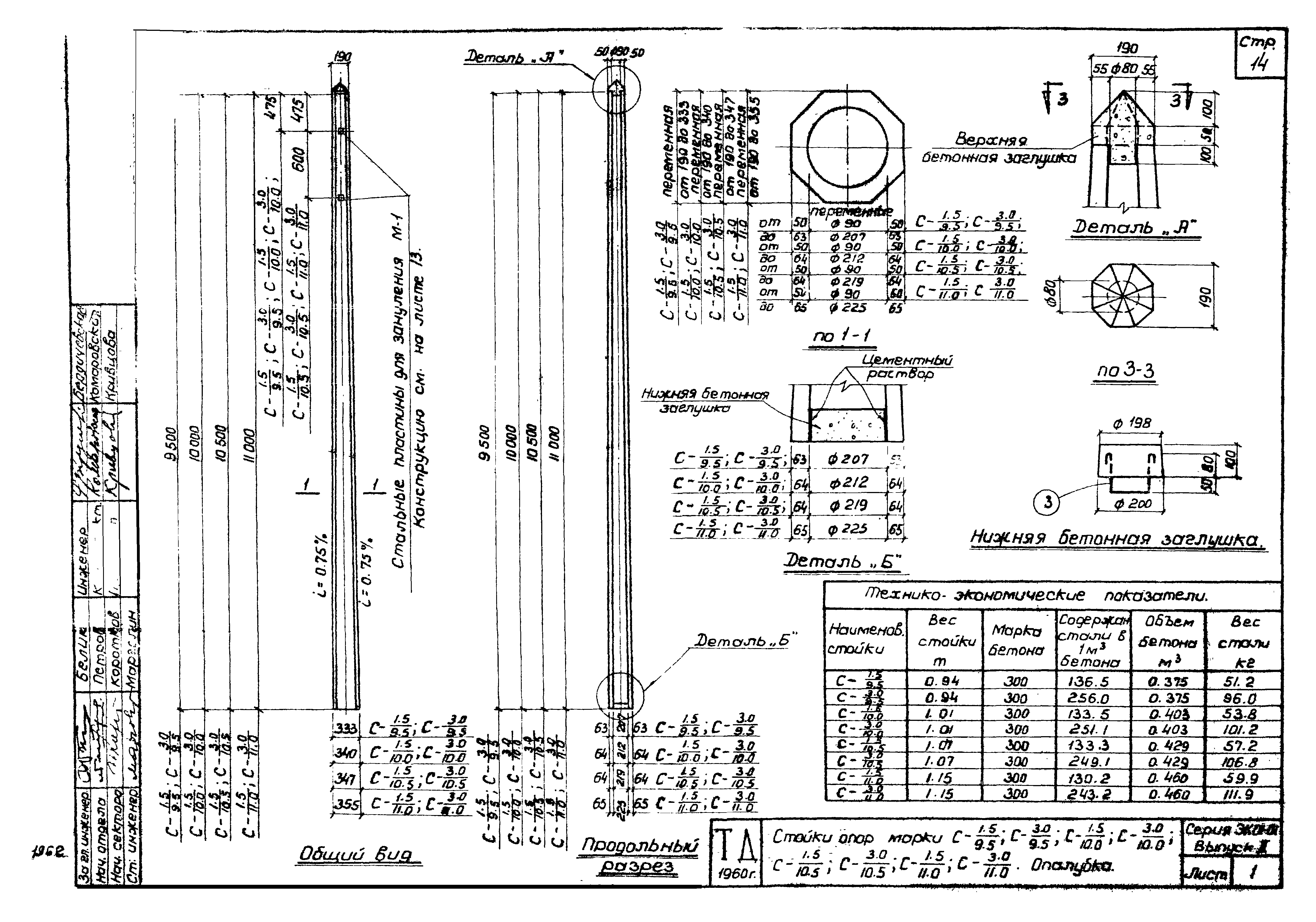 Серия ЭК-01-01