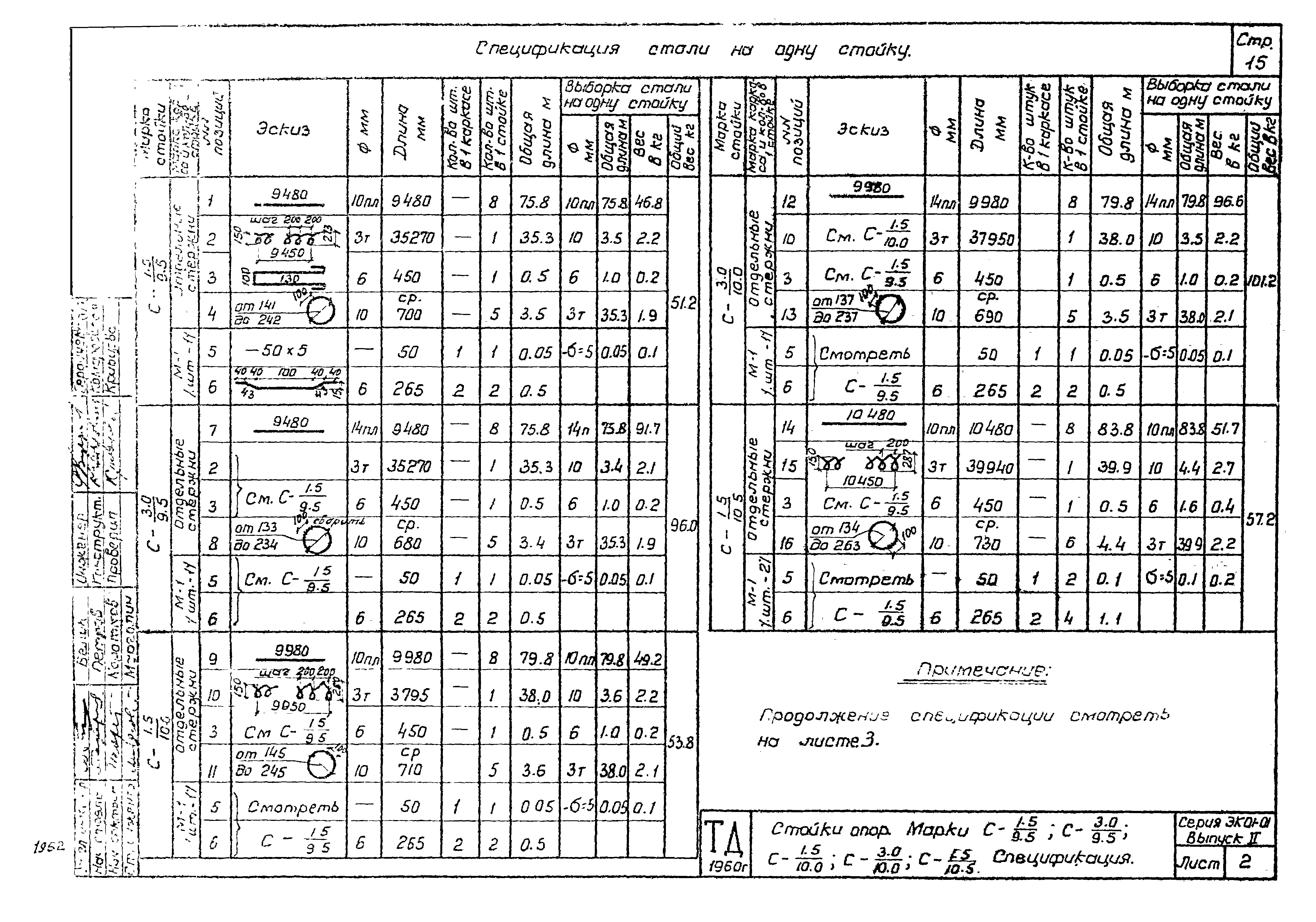 Серия ЭК-01-01