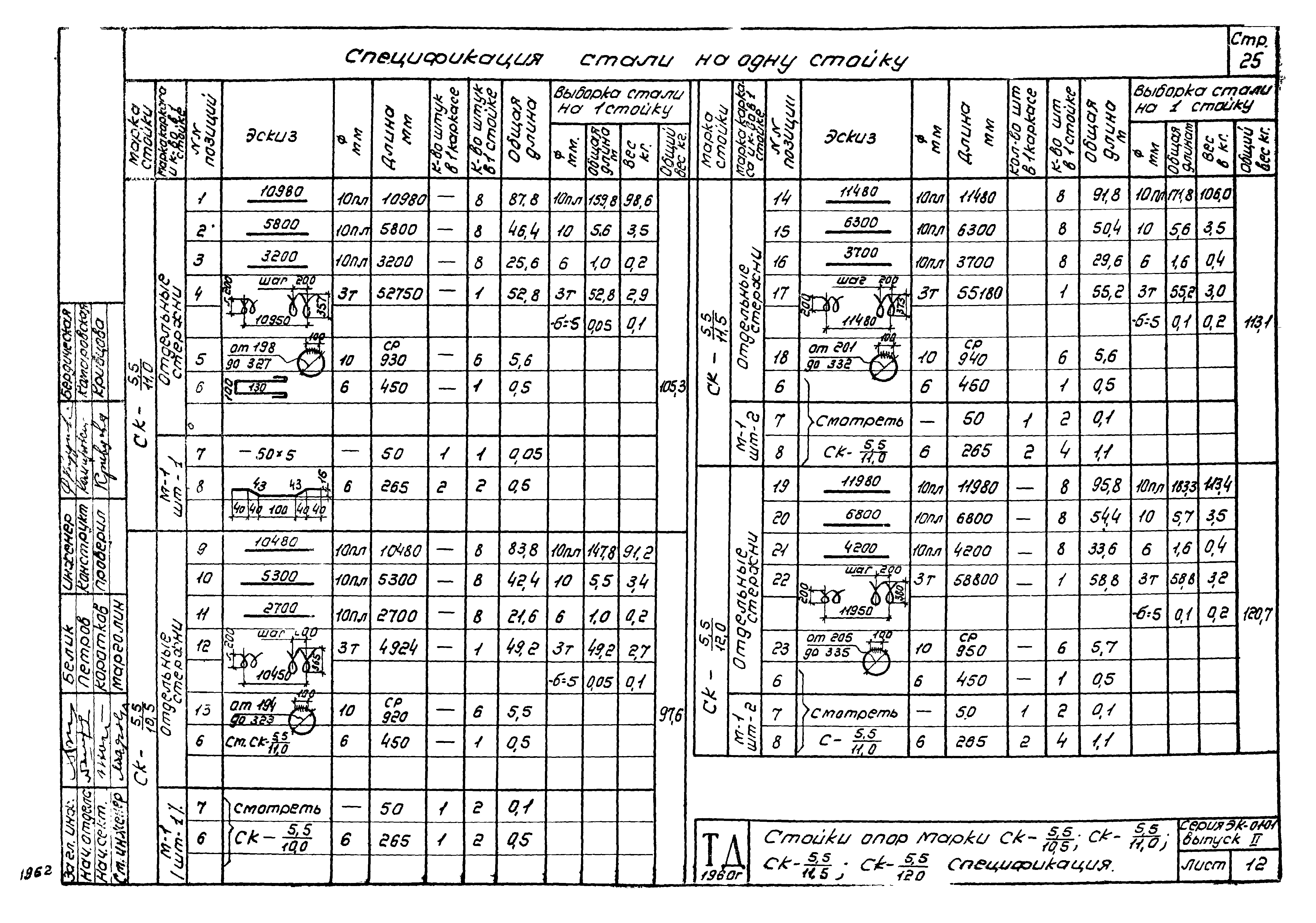 Серия ЭК-01-01