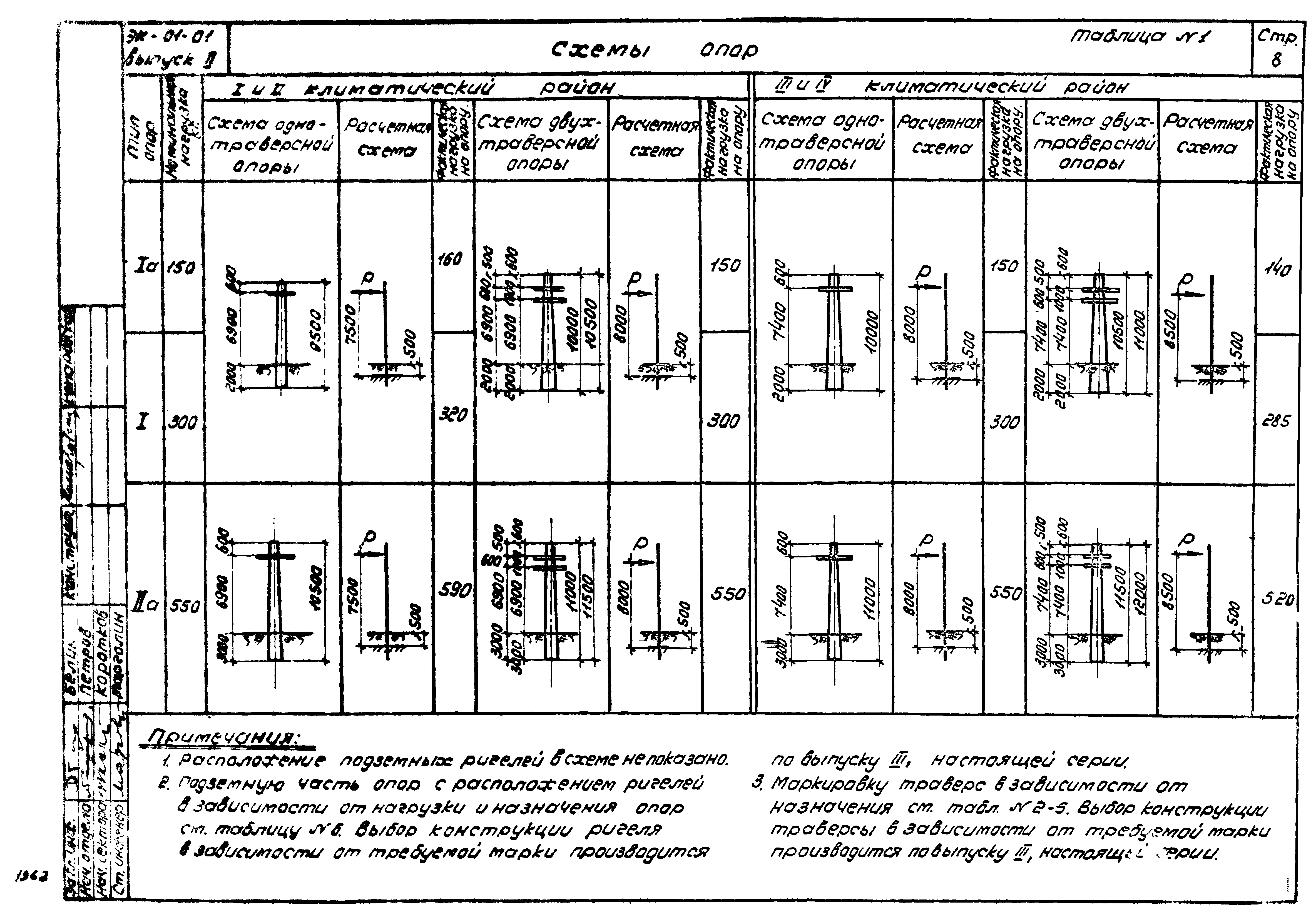 Серия ЭК-01-01