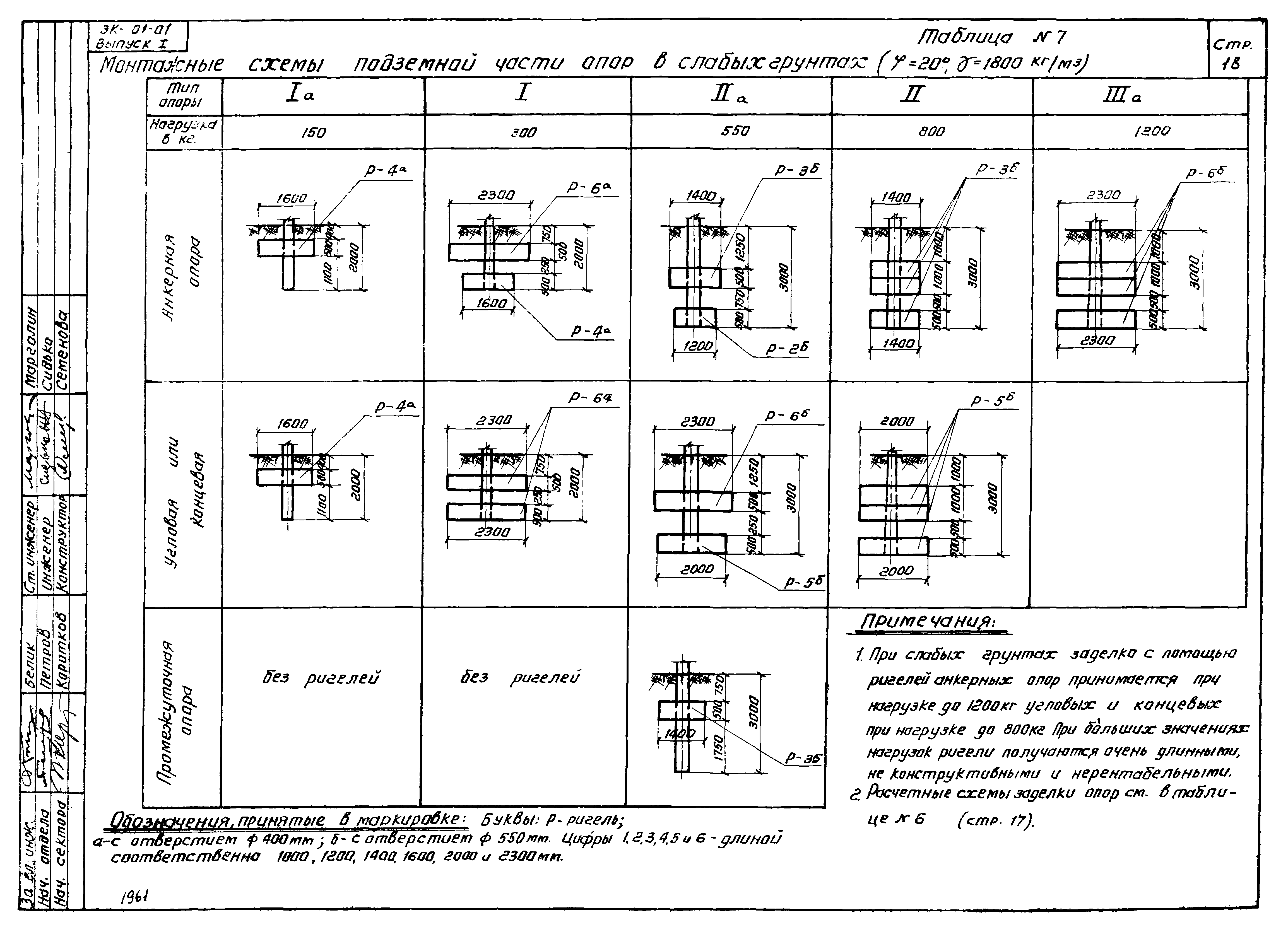 Серия ЭК-01-01