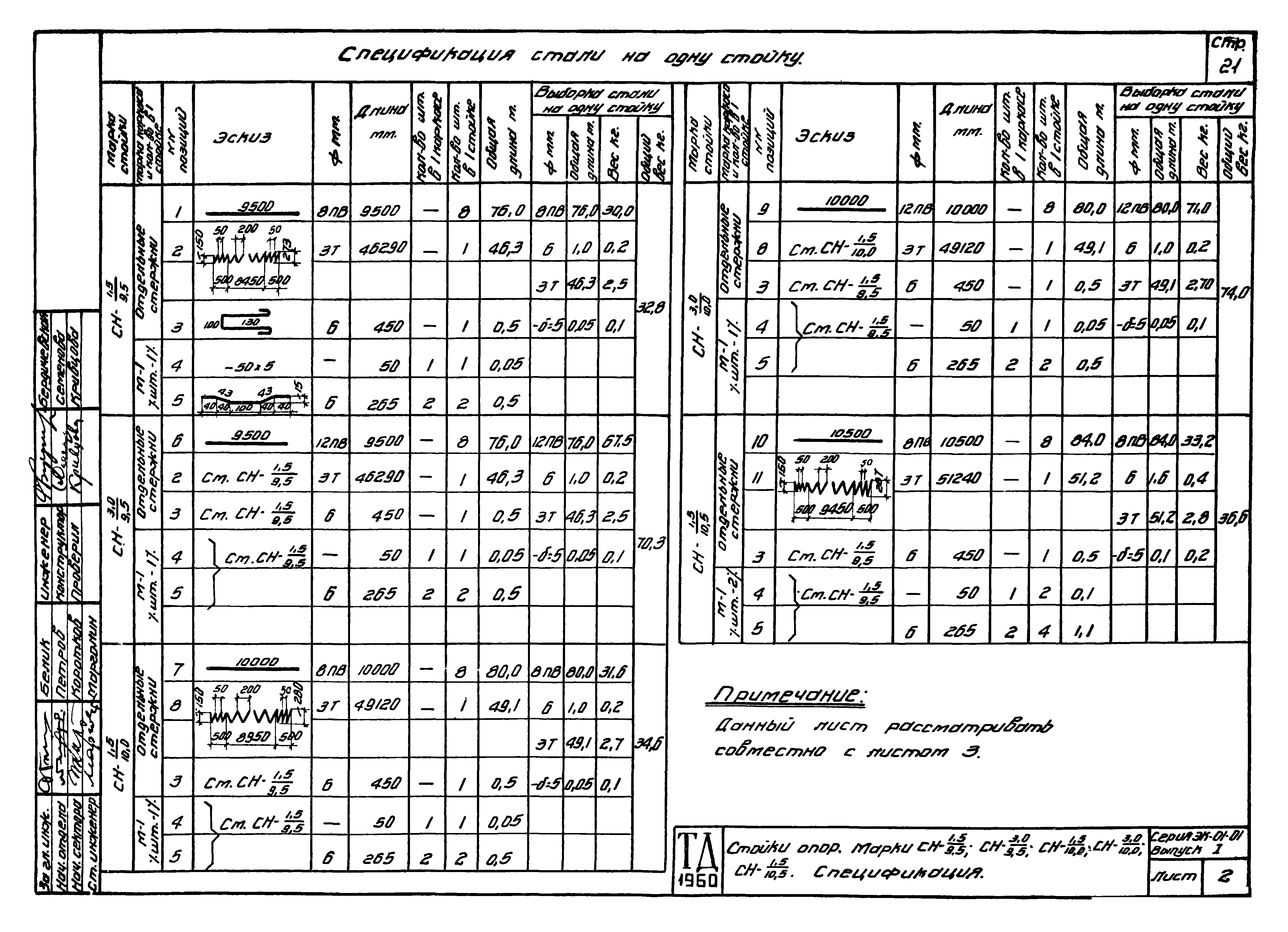 Серия ЭК-01-01