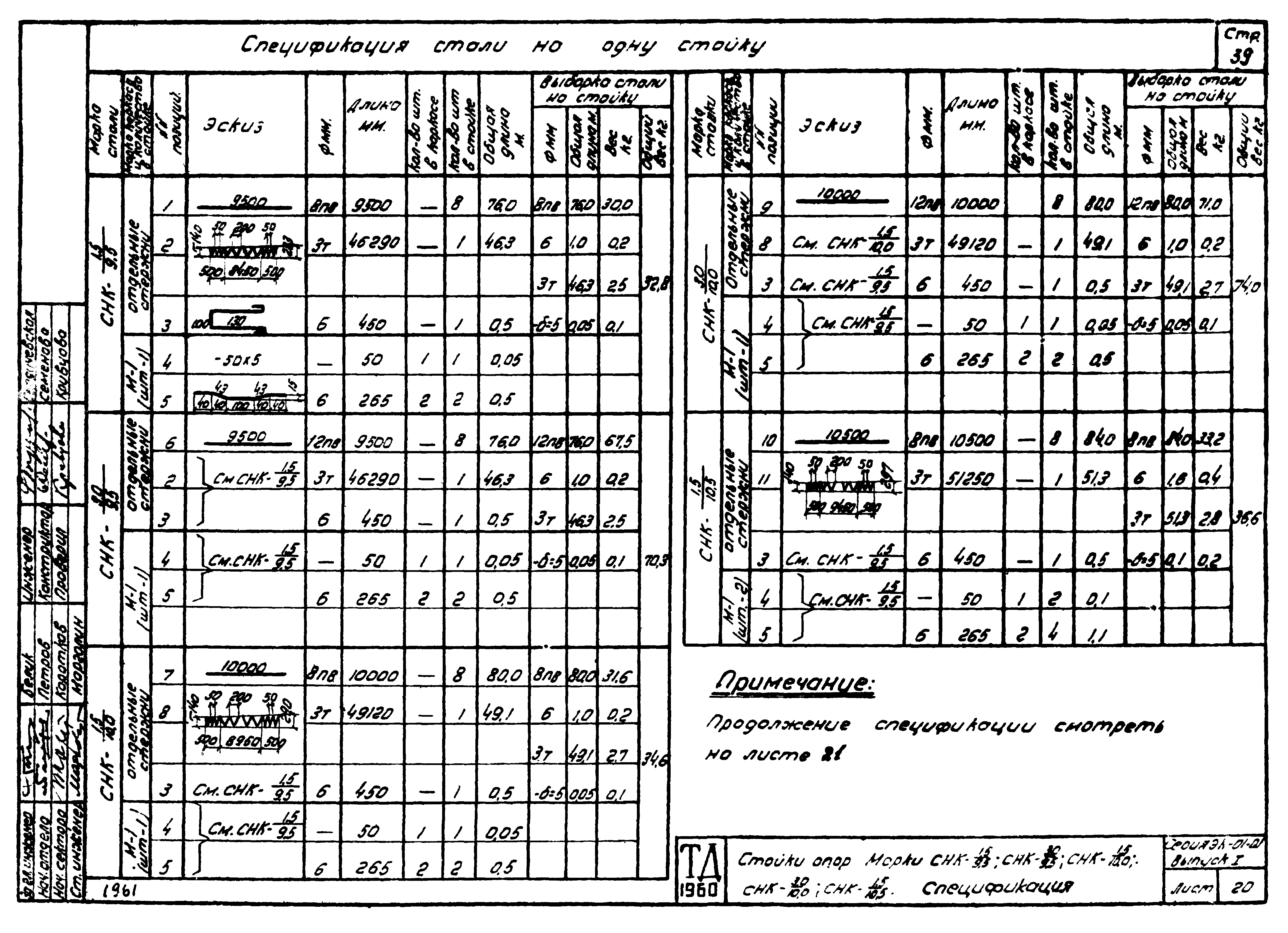 Серия ЭК-01-01