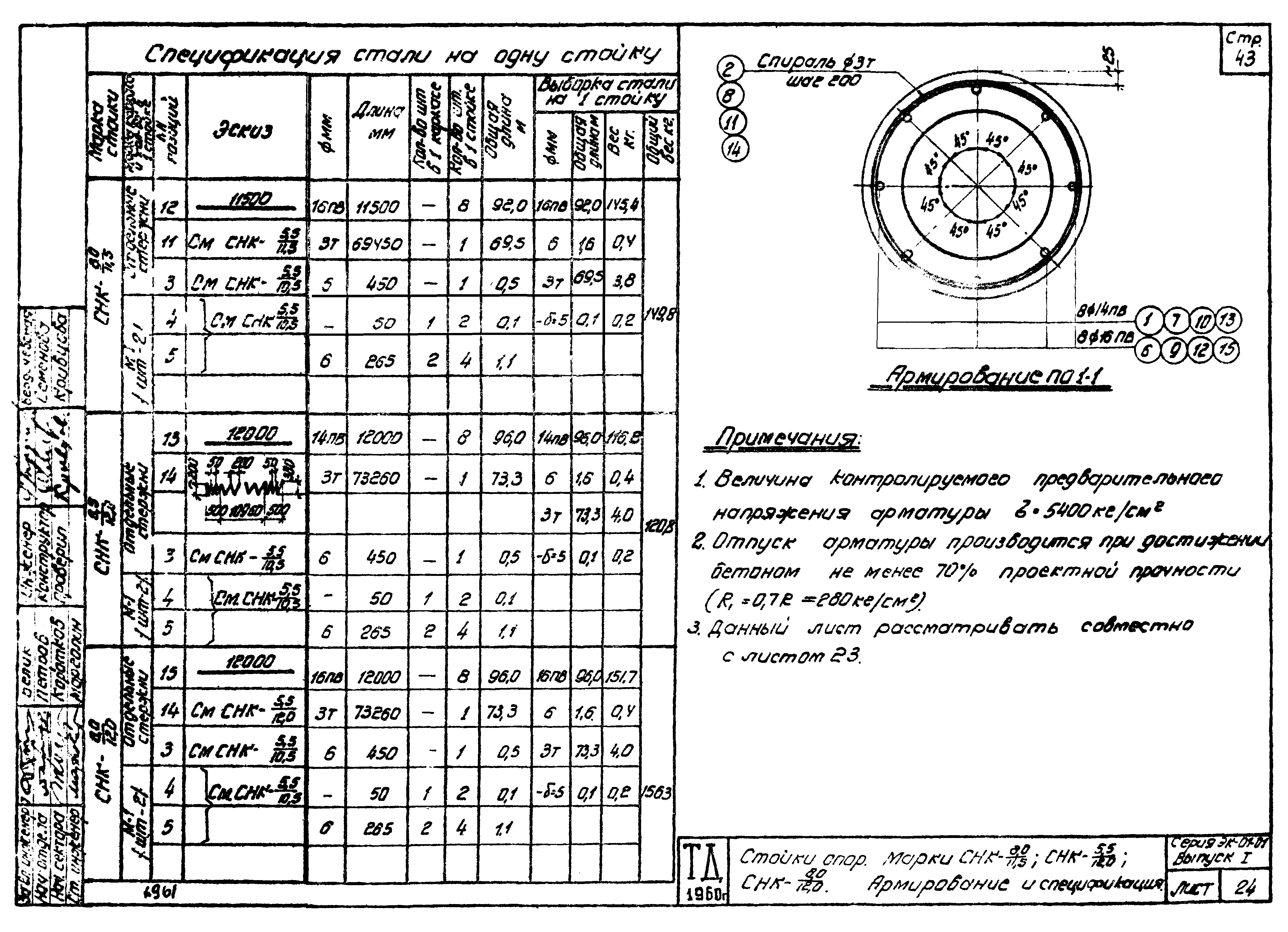 Серия ЭК-01-01