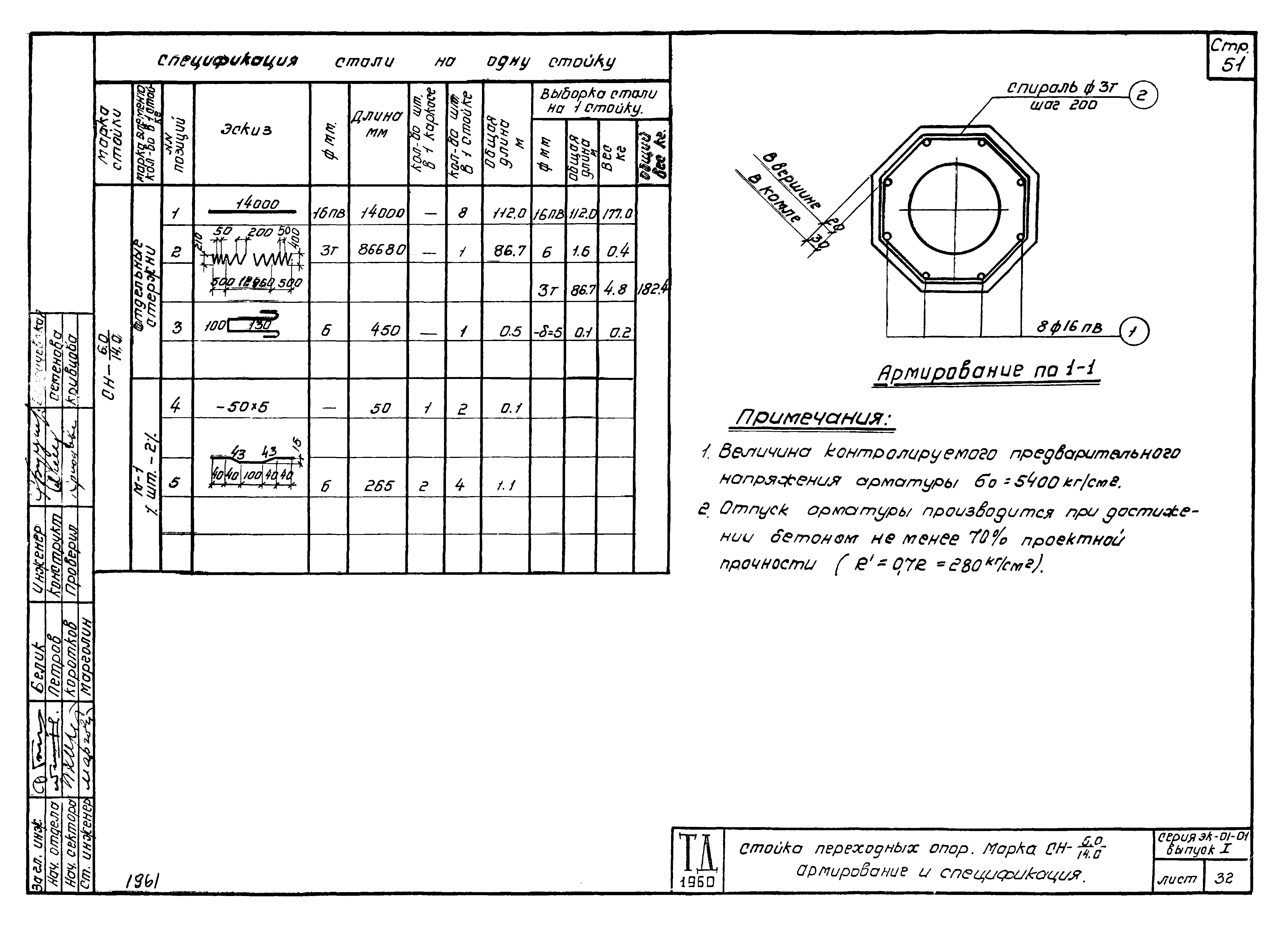 Серия ЭК-01-01