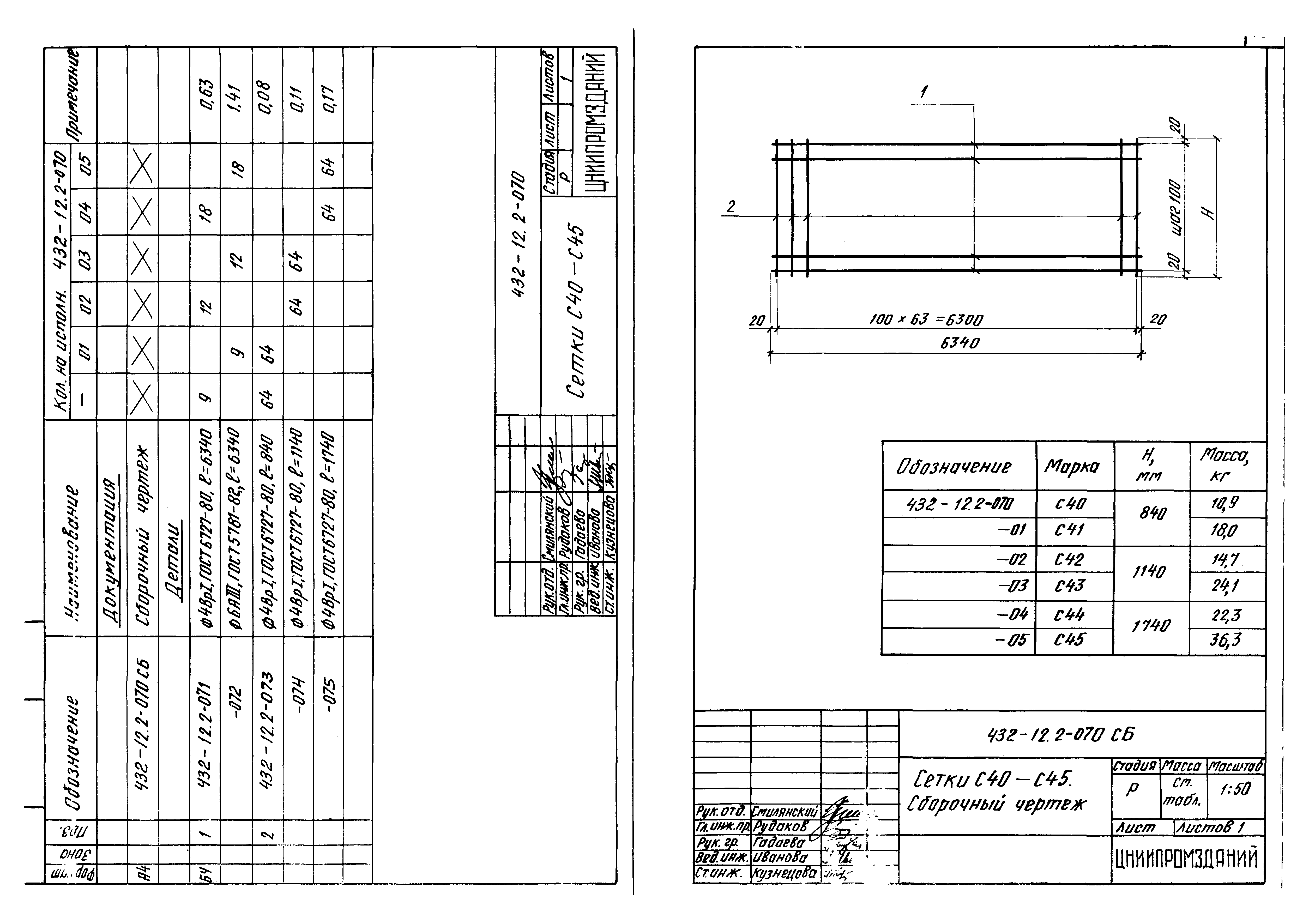 Шифр 432-12