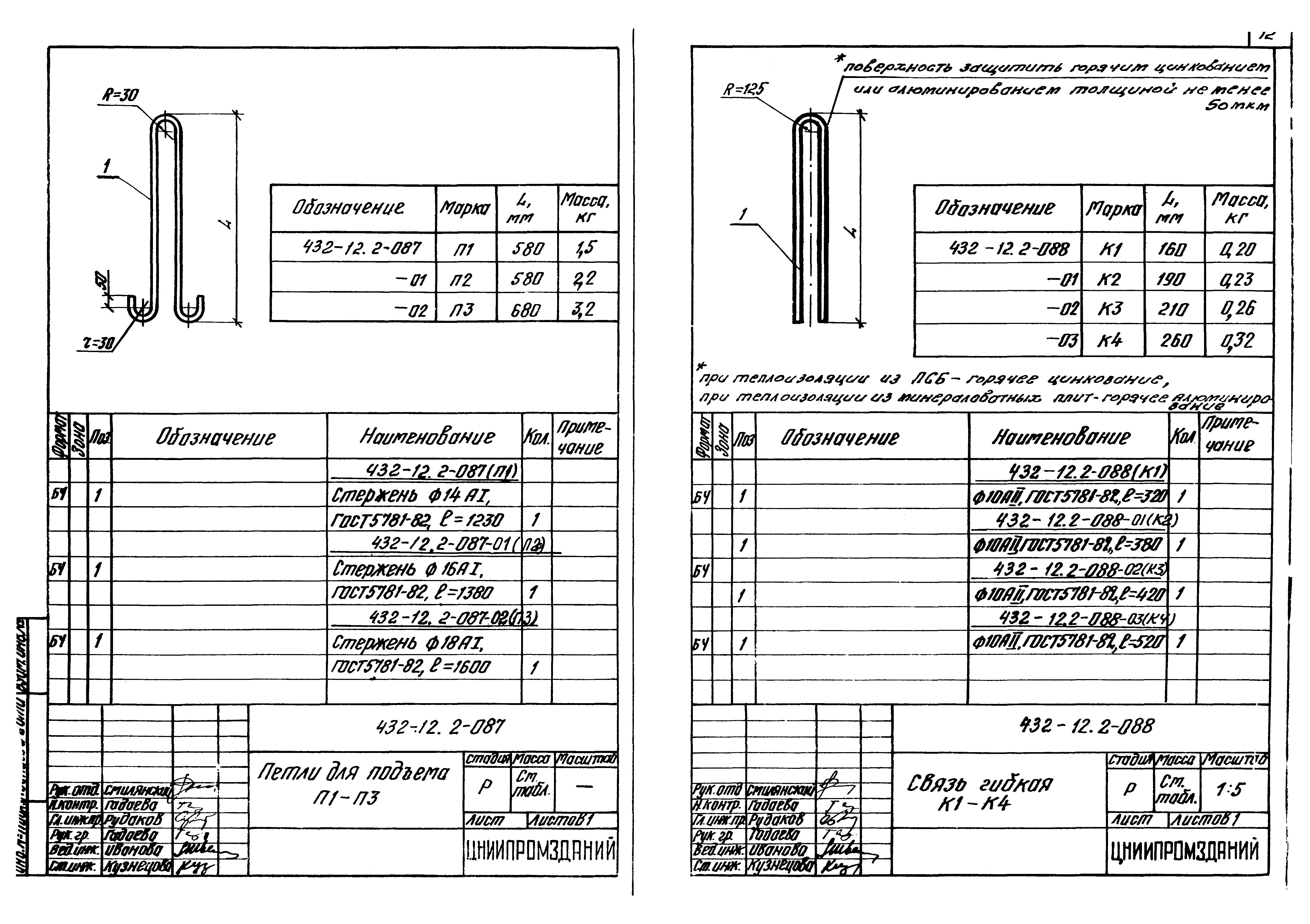 Шифр 432-12