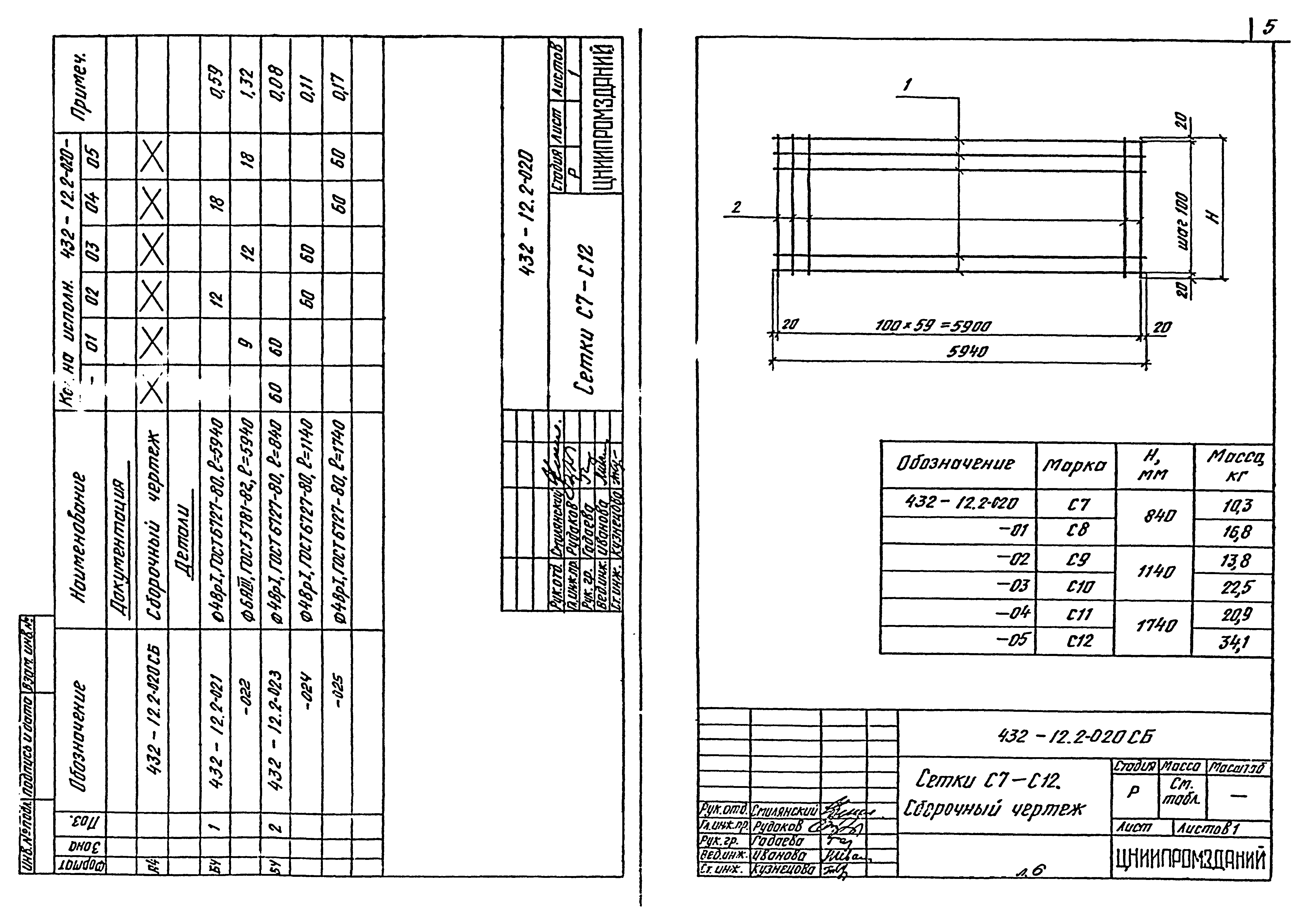 Шифр 432-12