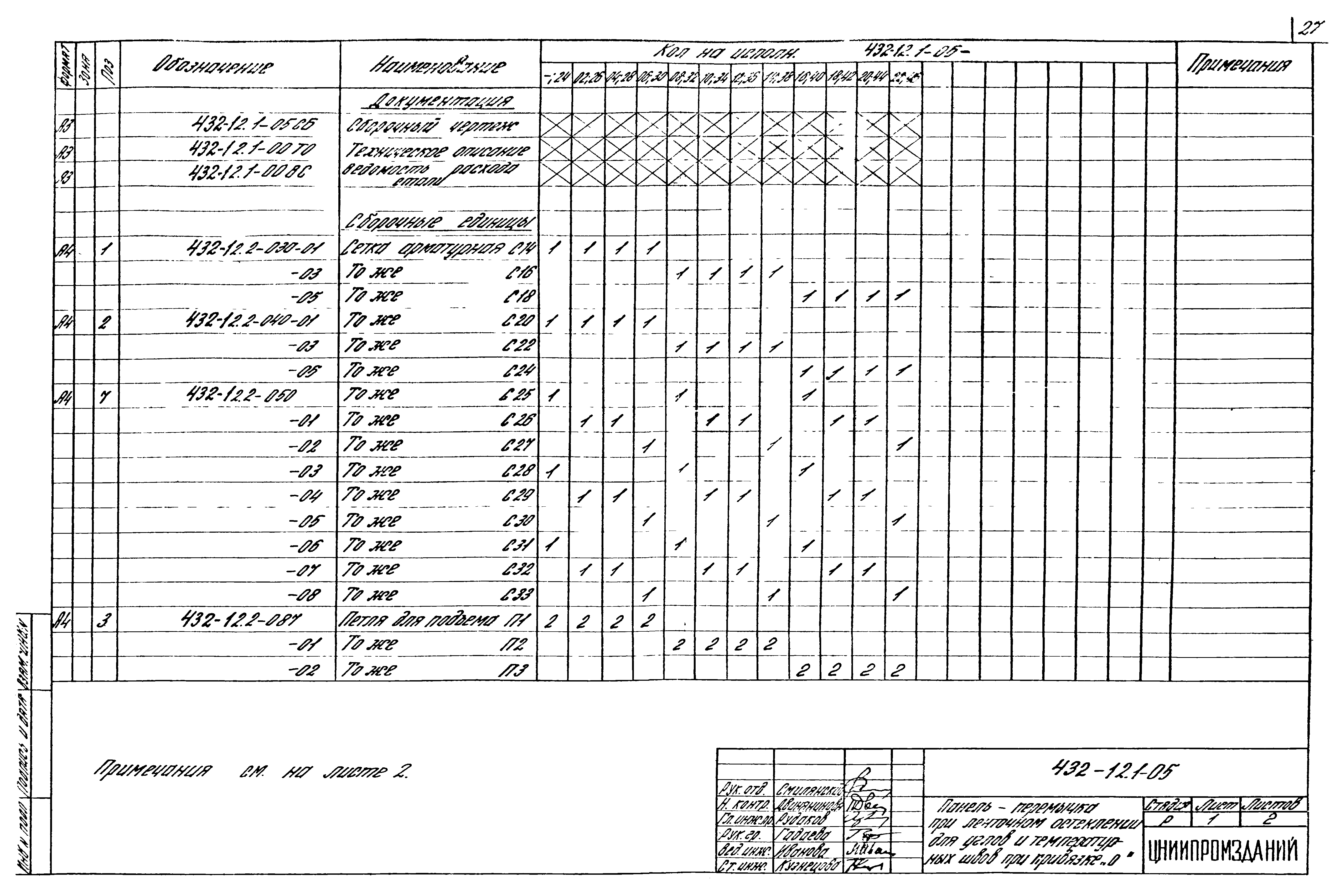 Шифр 432-12