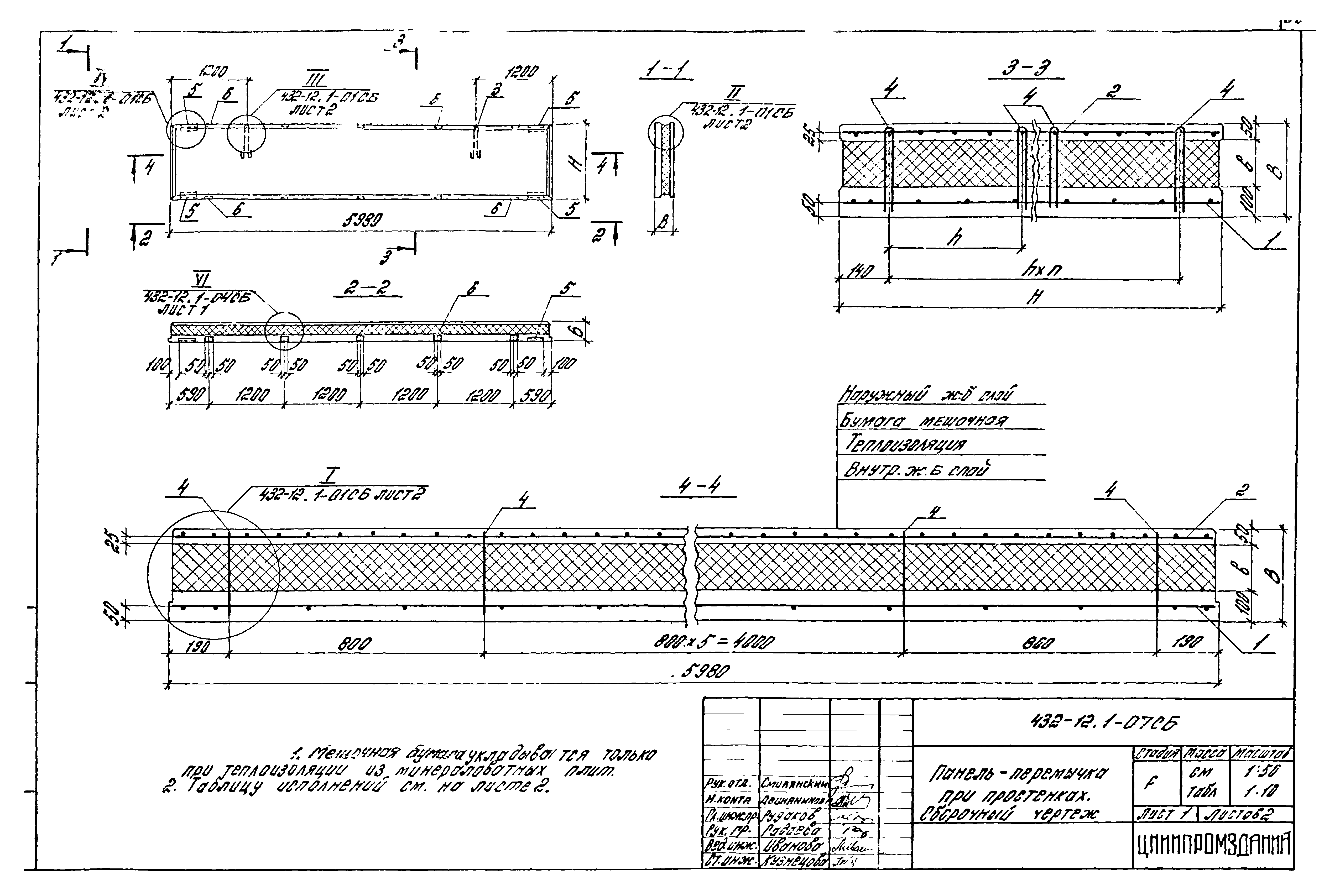 Шифр 432-12