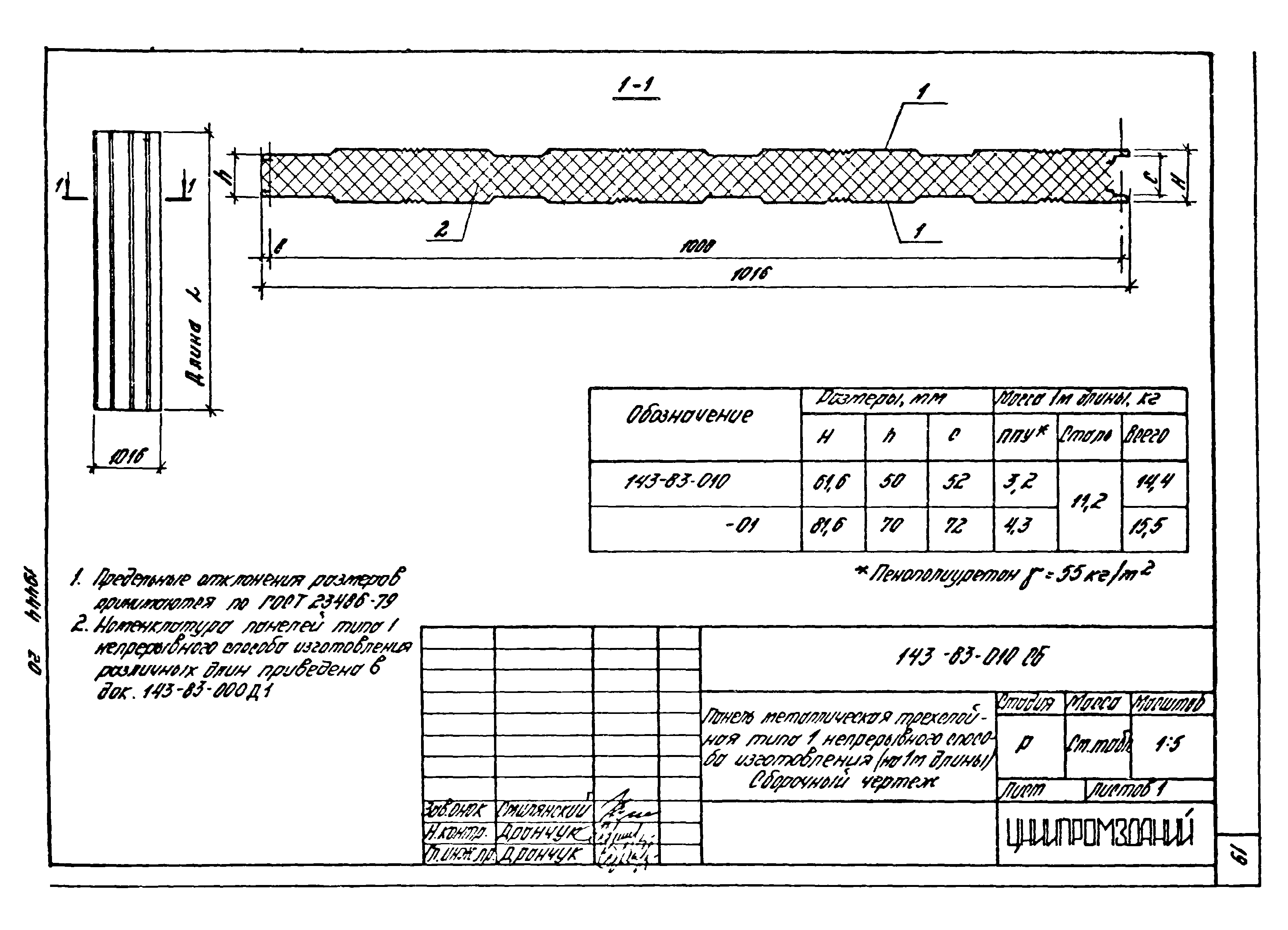 Шифр 143-83