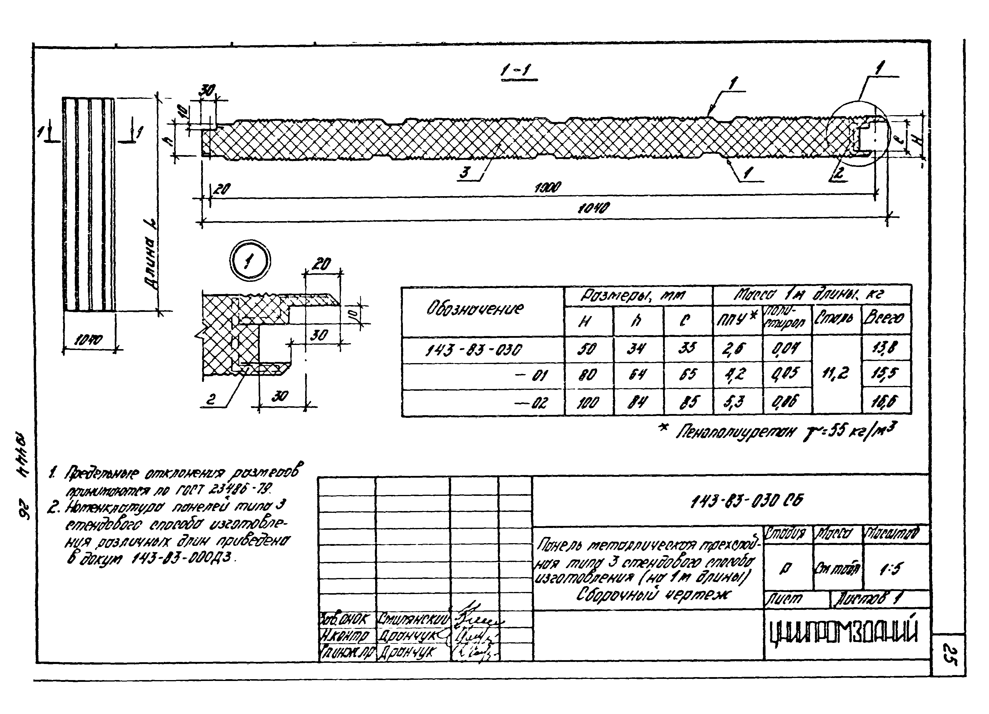 Шифр 143-83