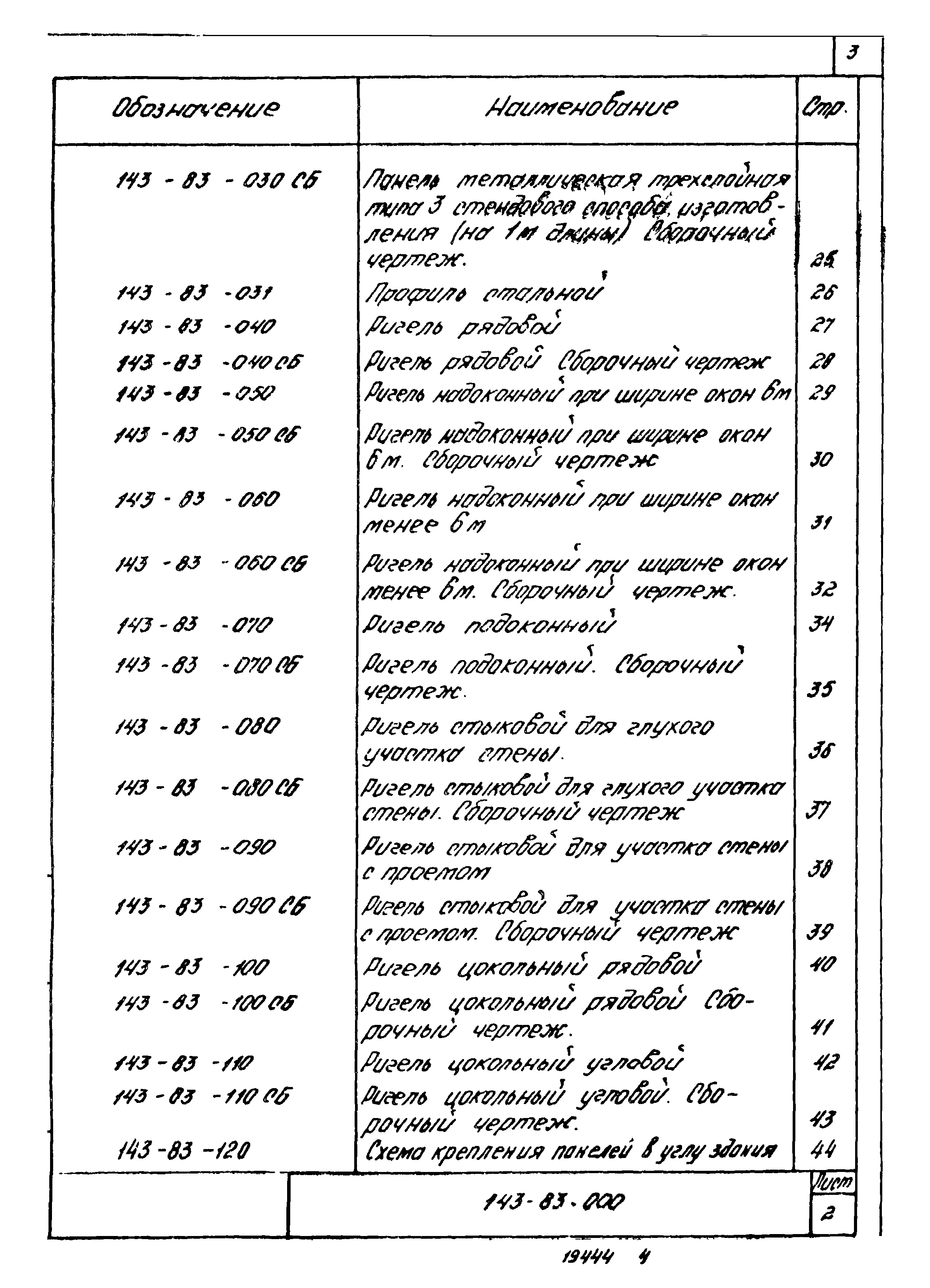 Шифр 143-83