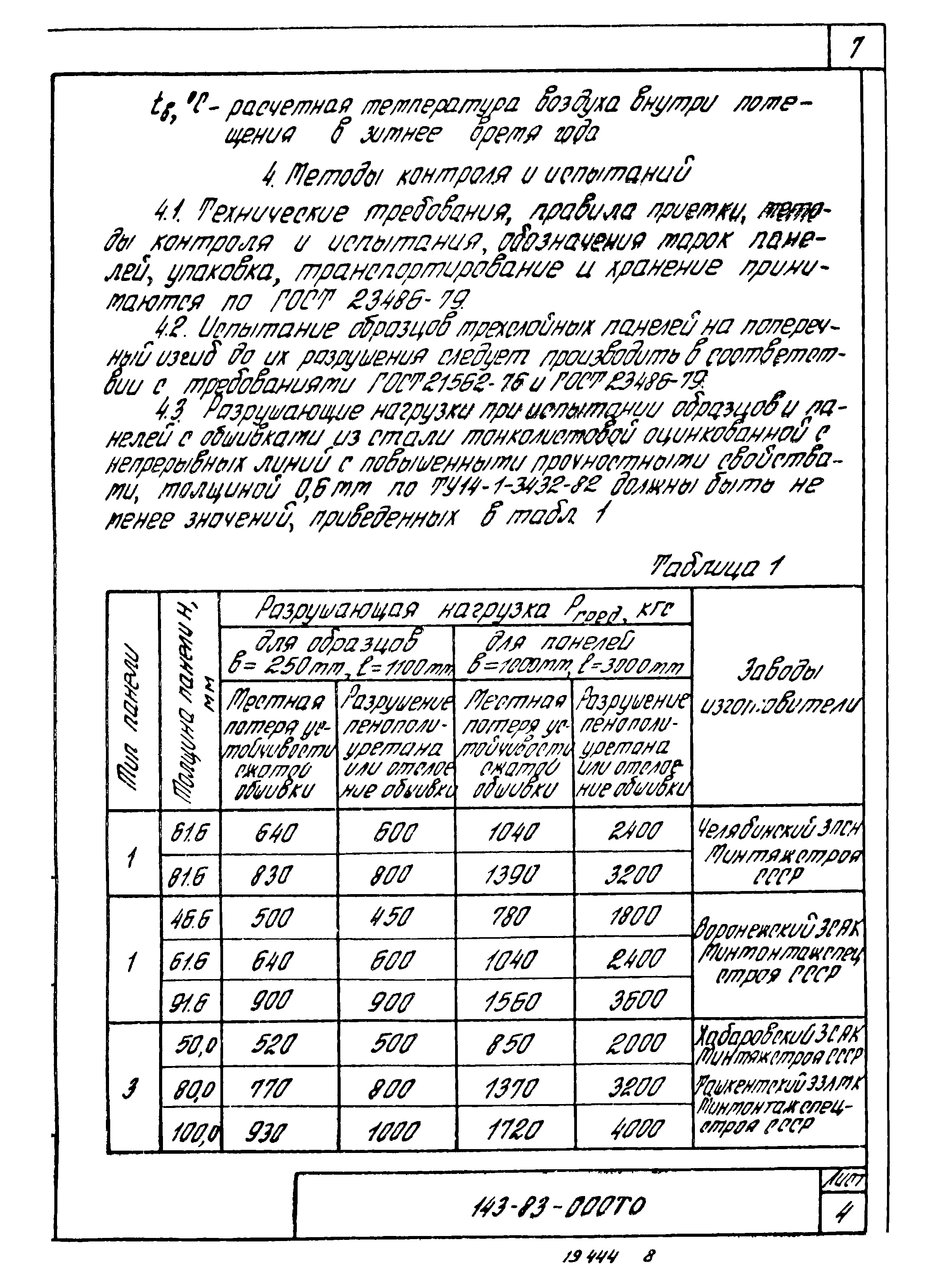 Шифр 143-83