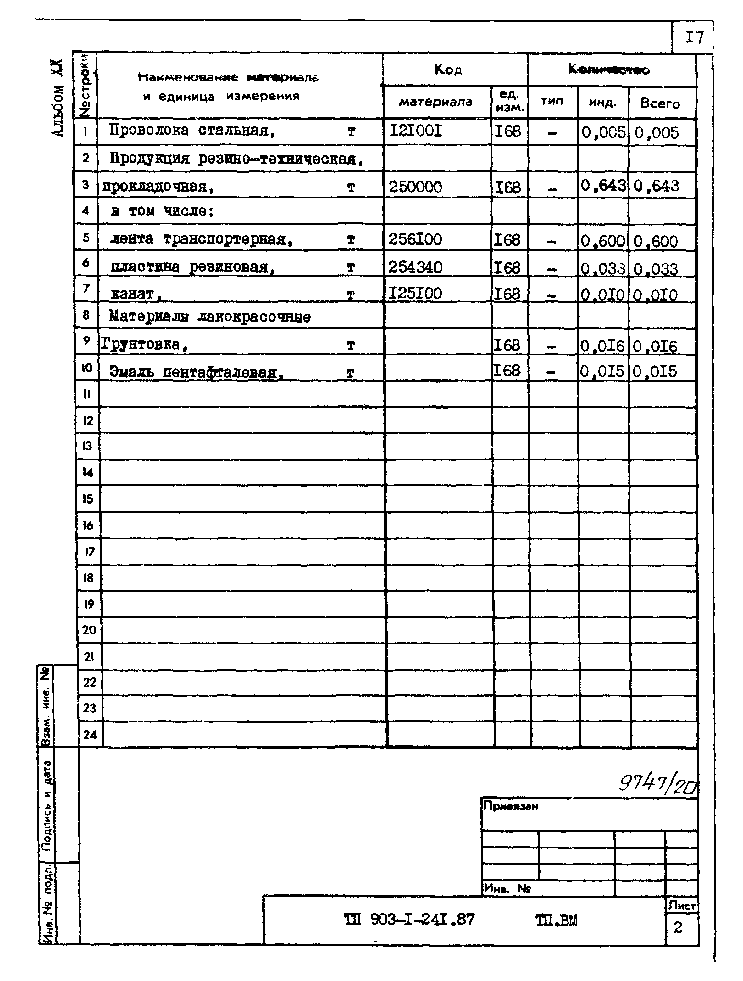 Типовой проект 903-1-241.87