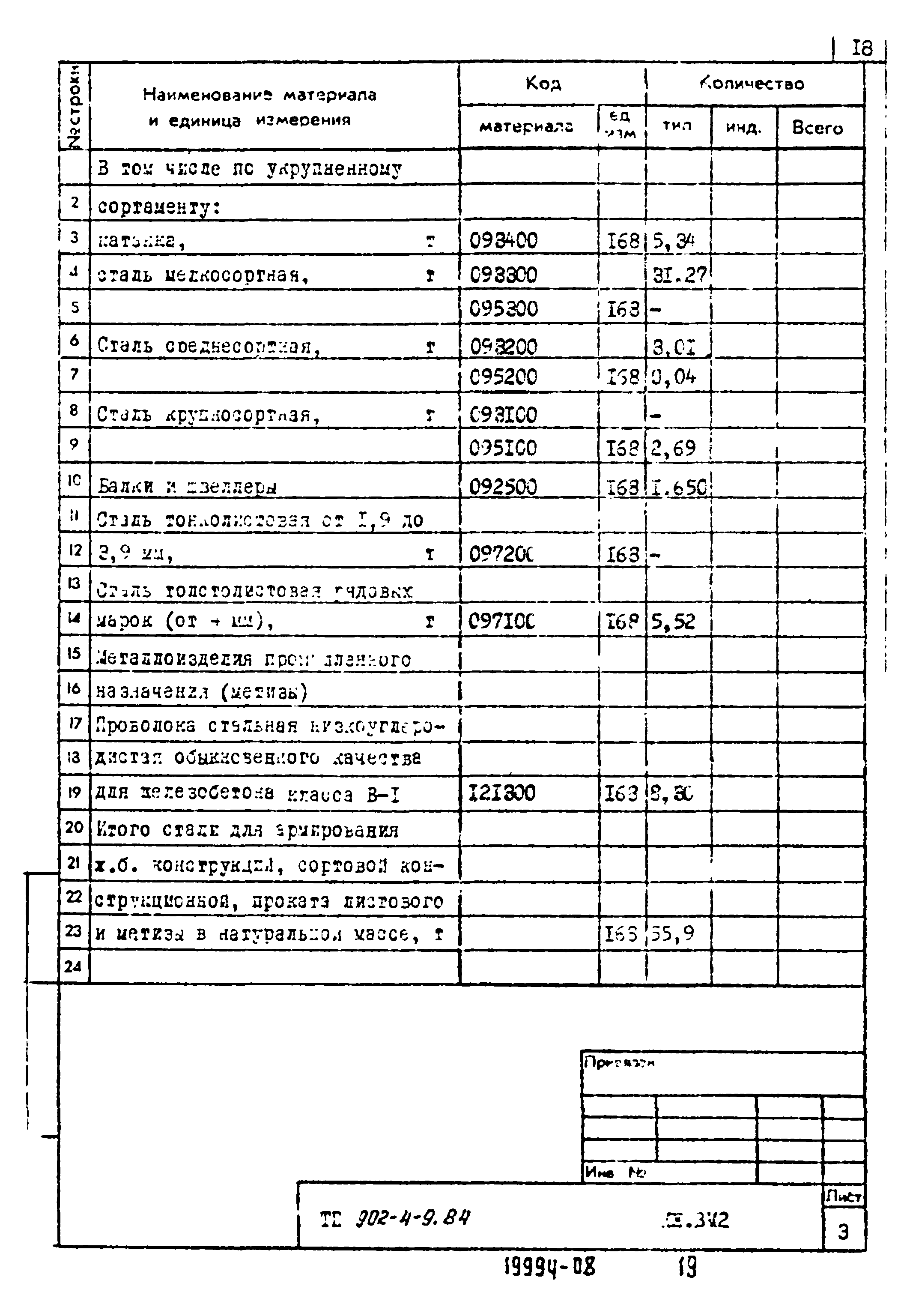 Типовой проект 902-4-9.84