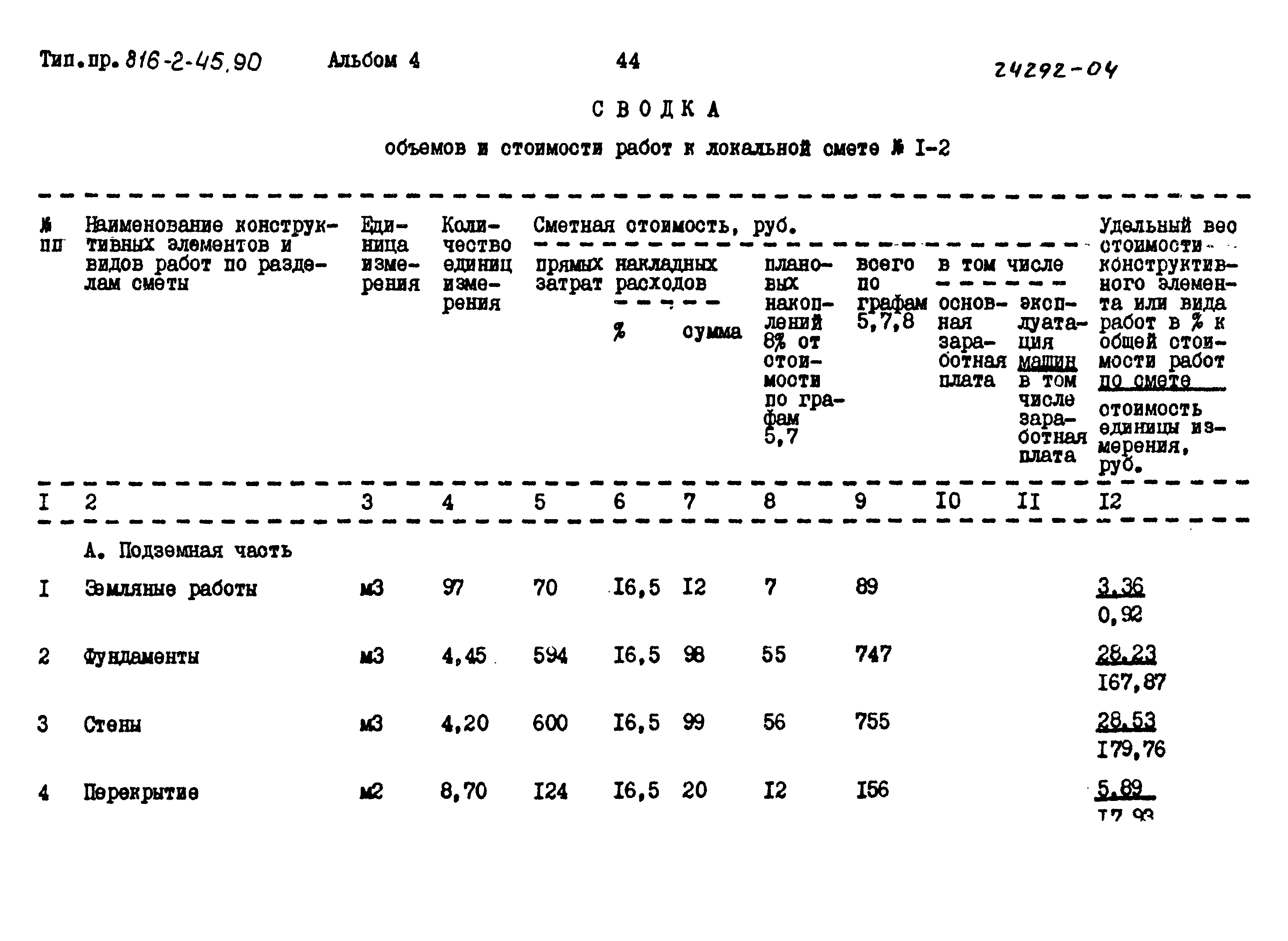 Типовой проект 816-2-45.90