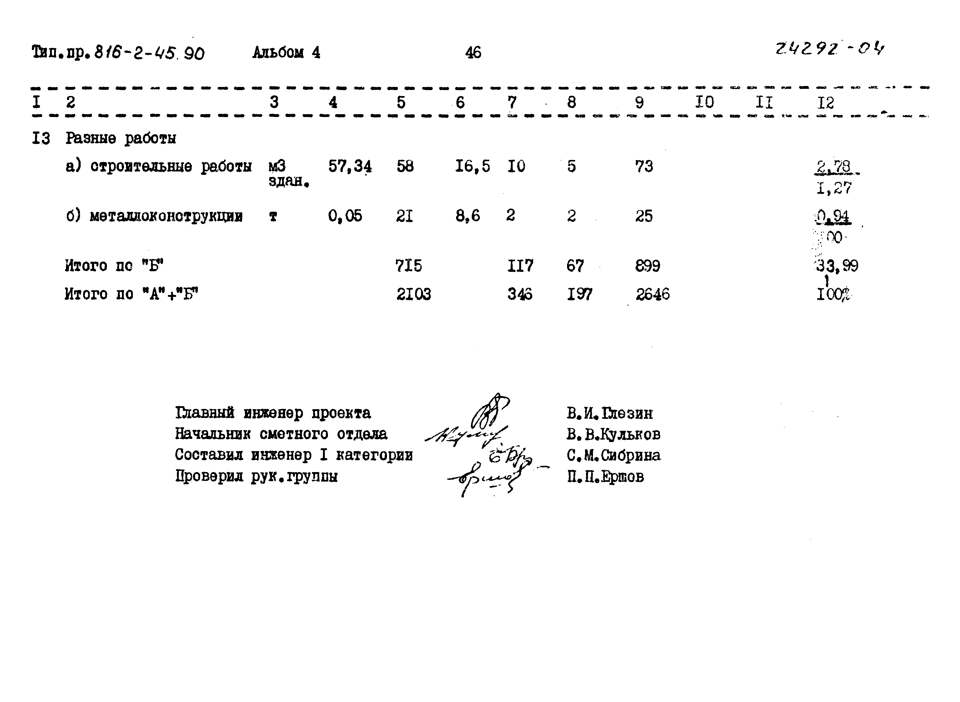 Типовой проект 816-2-45.90