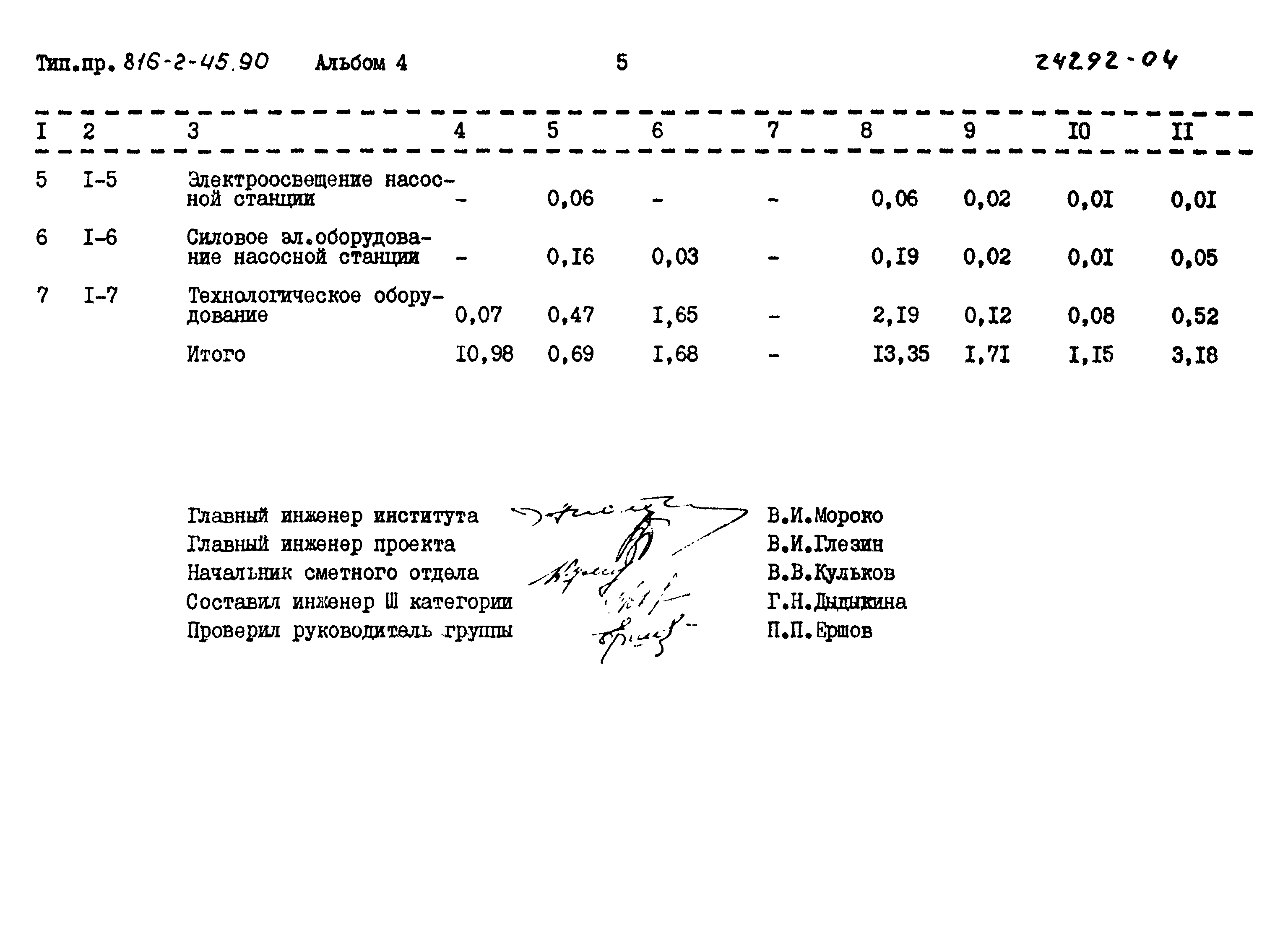 Типовой проект 816-2-45.90