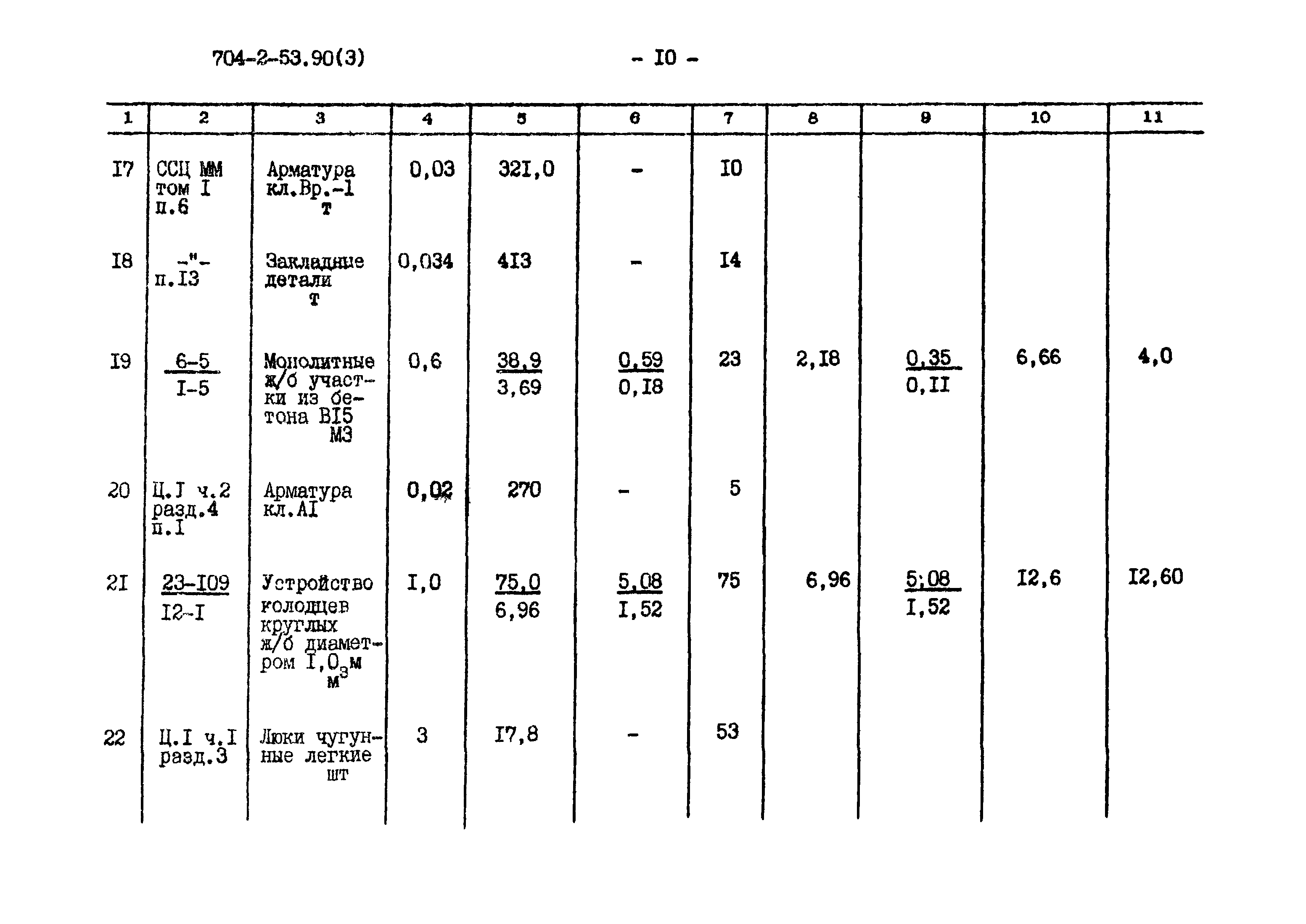 Типовой проект 704-2-53.90