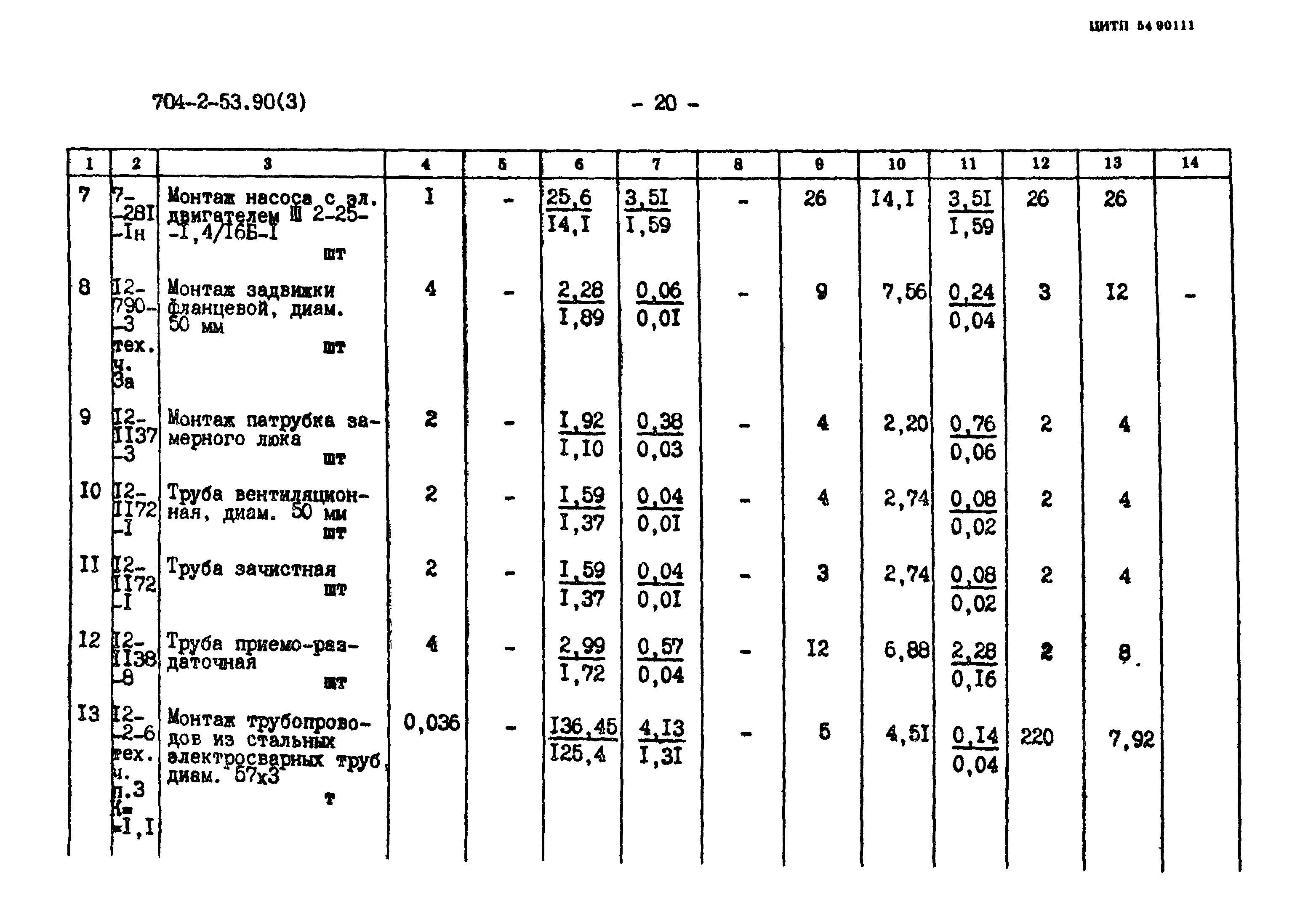 Типовой проект 704-2-53.90