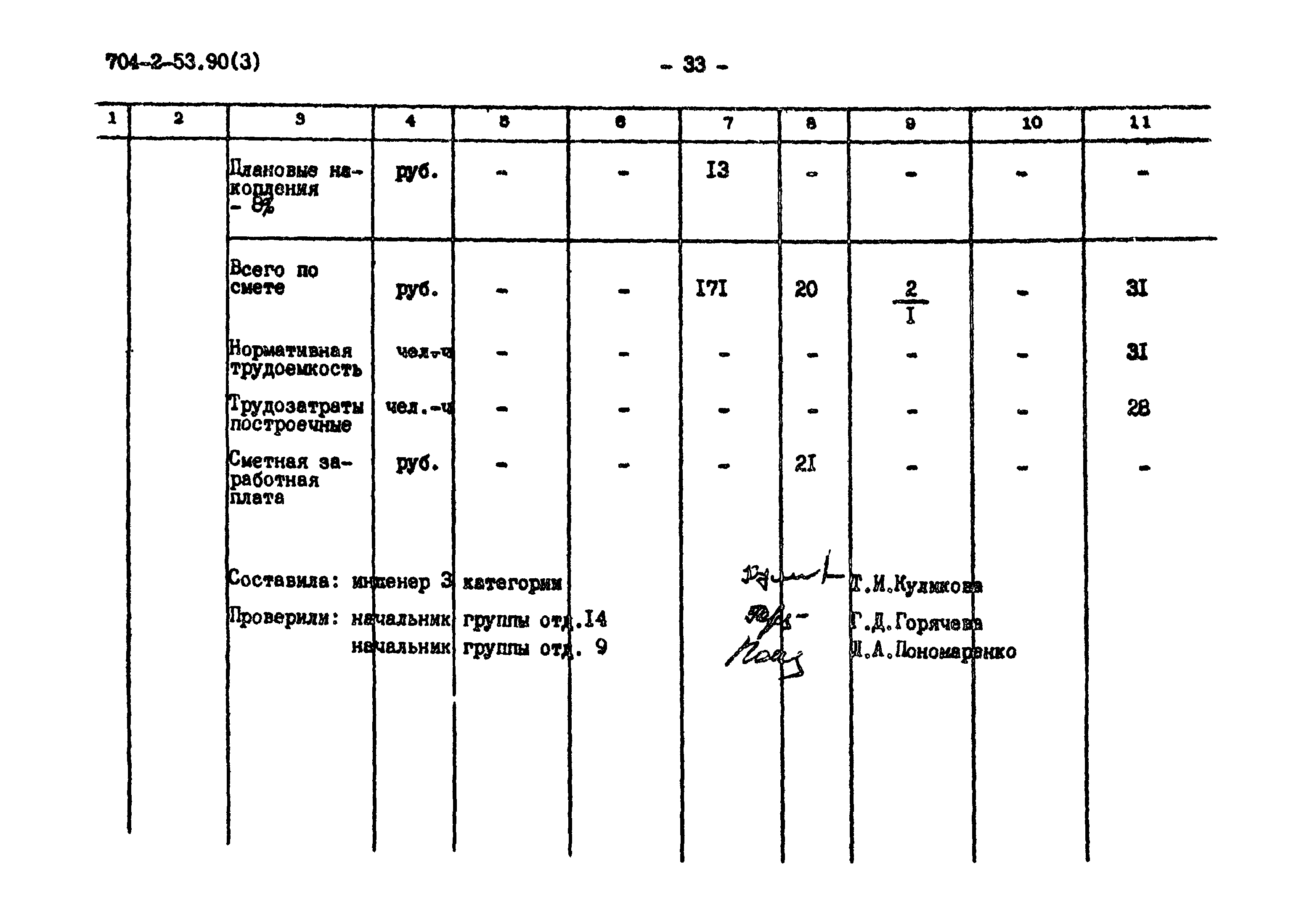 Типовой проект 704-2-53.90