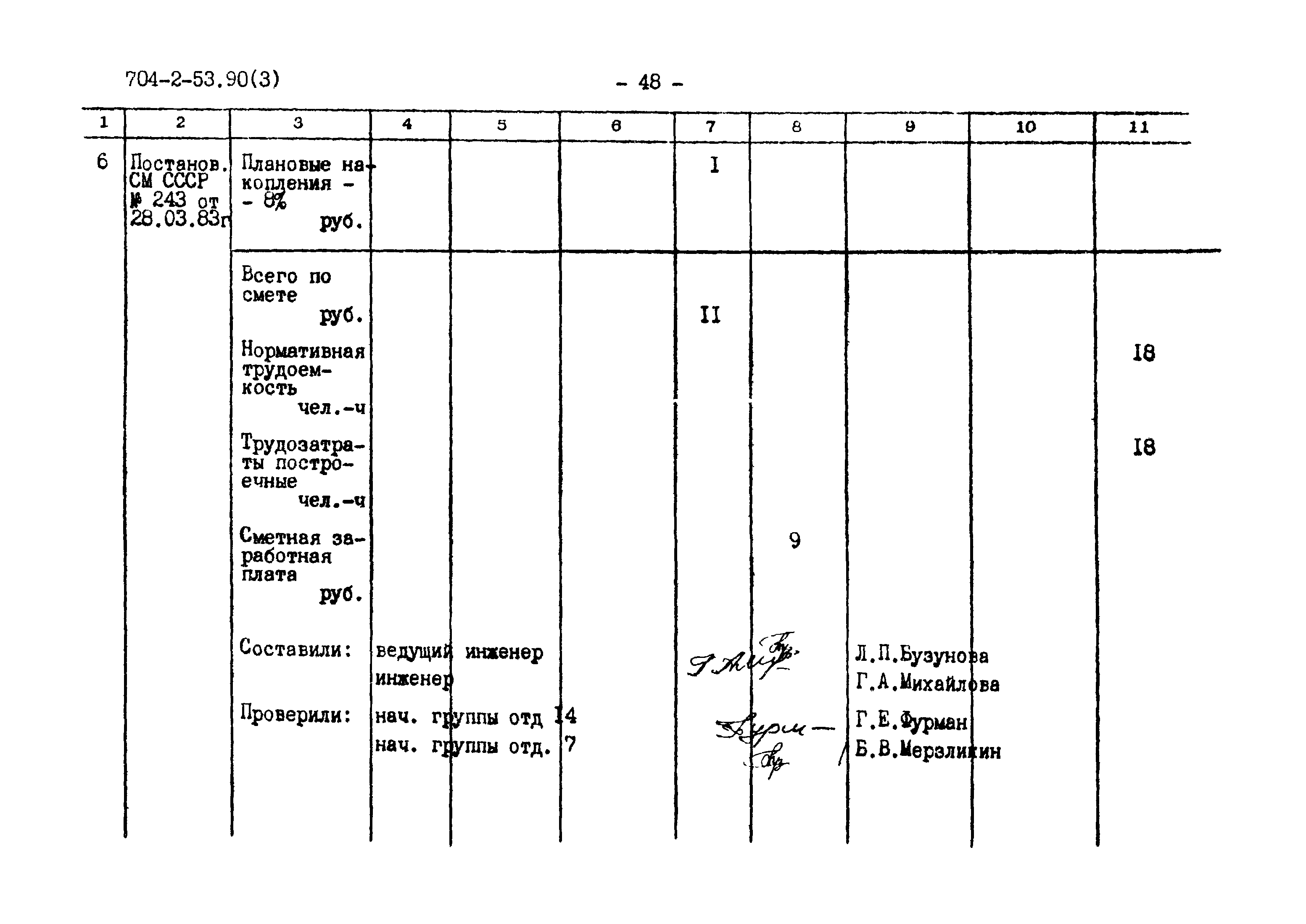 Типовой проект 704-2-53.90