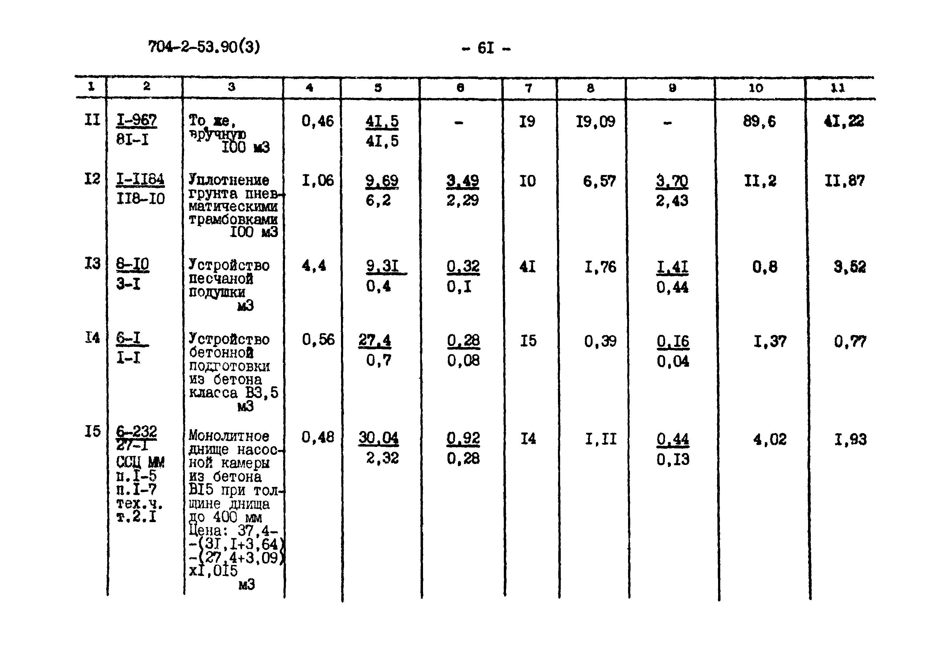 Типовой проект 704-2-53.90