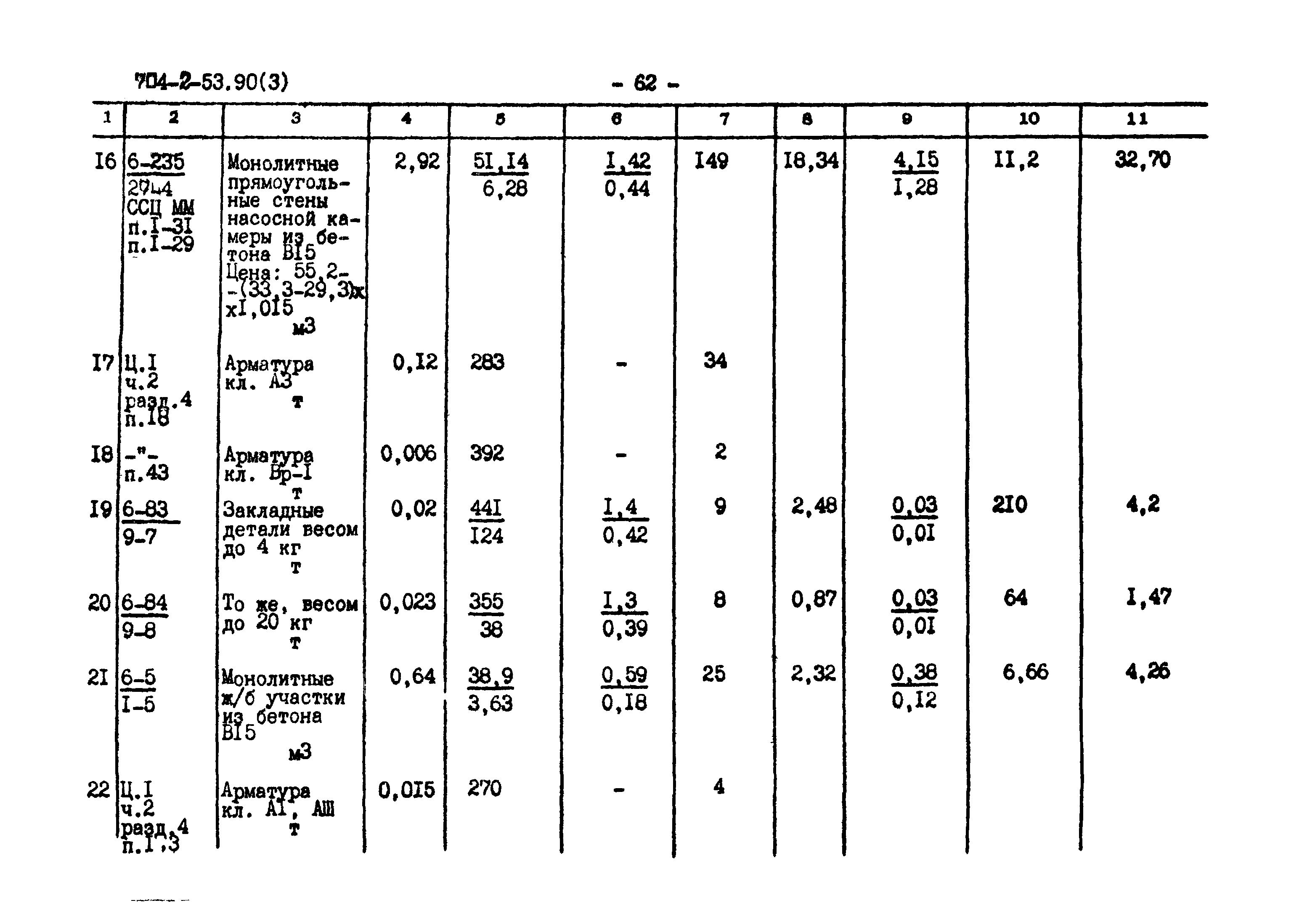 Типовой проект 704-2-53.90