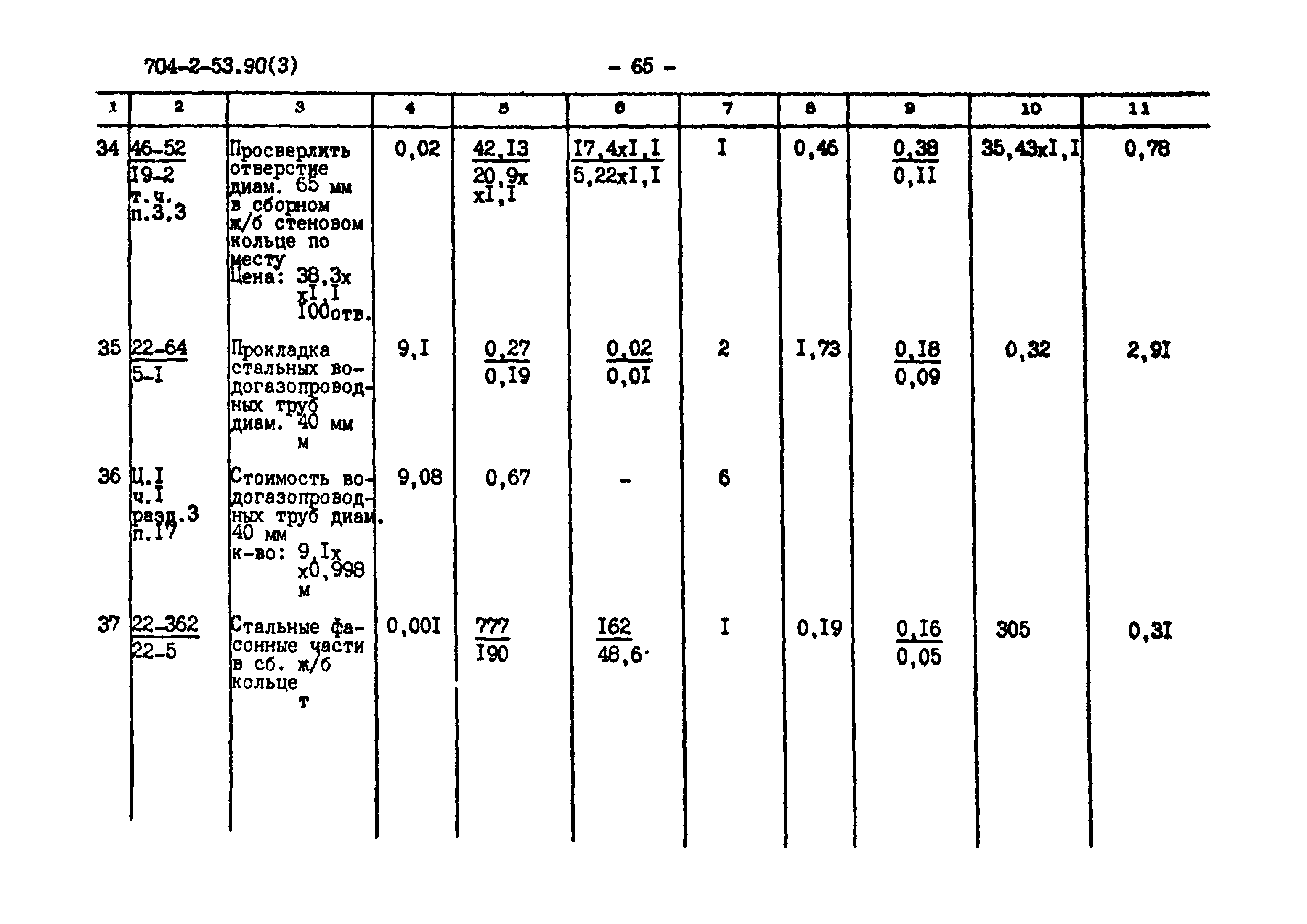 Типовой проект 704-2-53.90