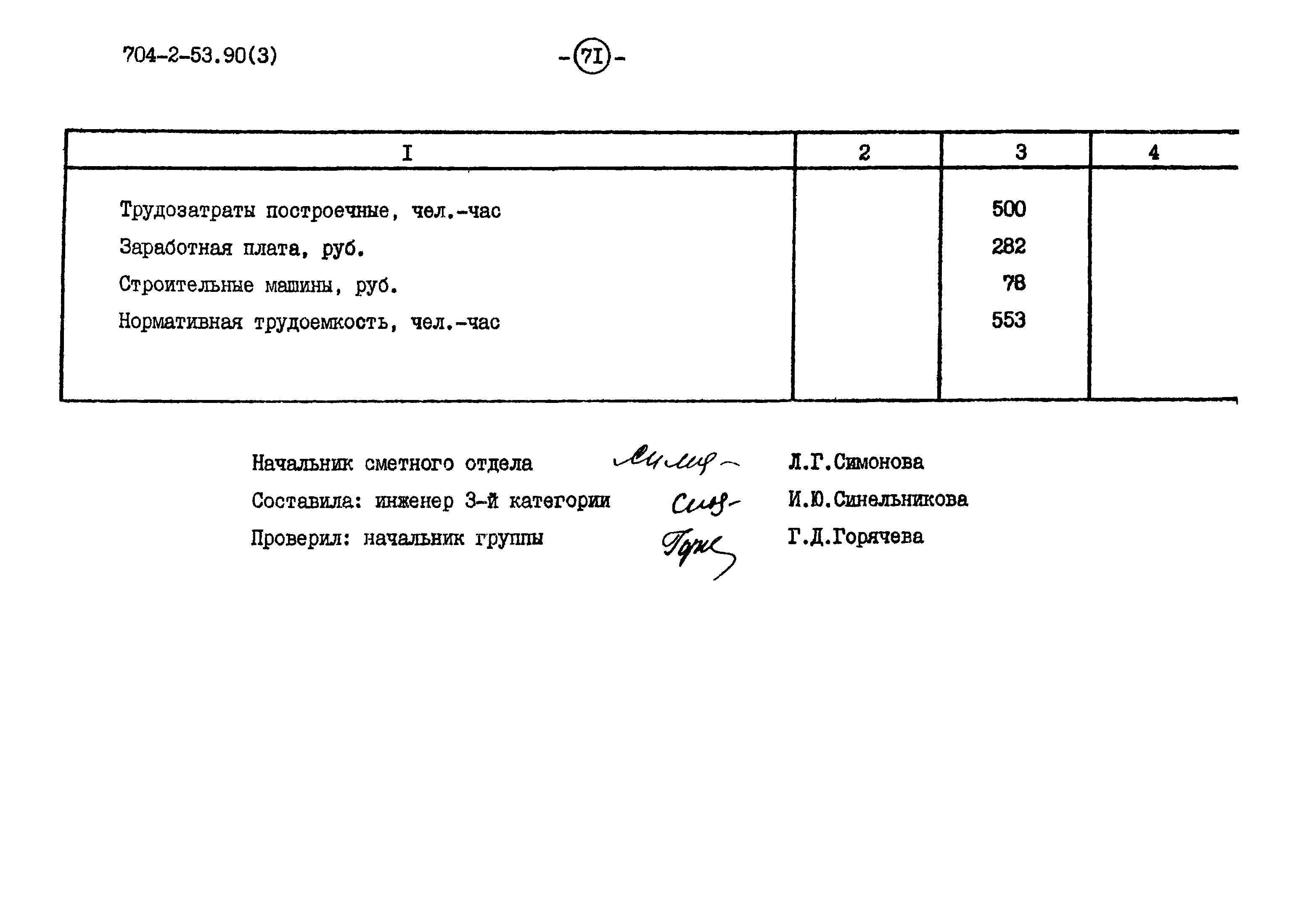 Типовой проект 704-2-53.90