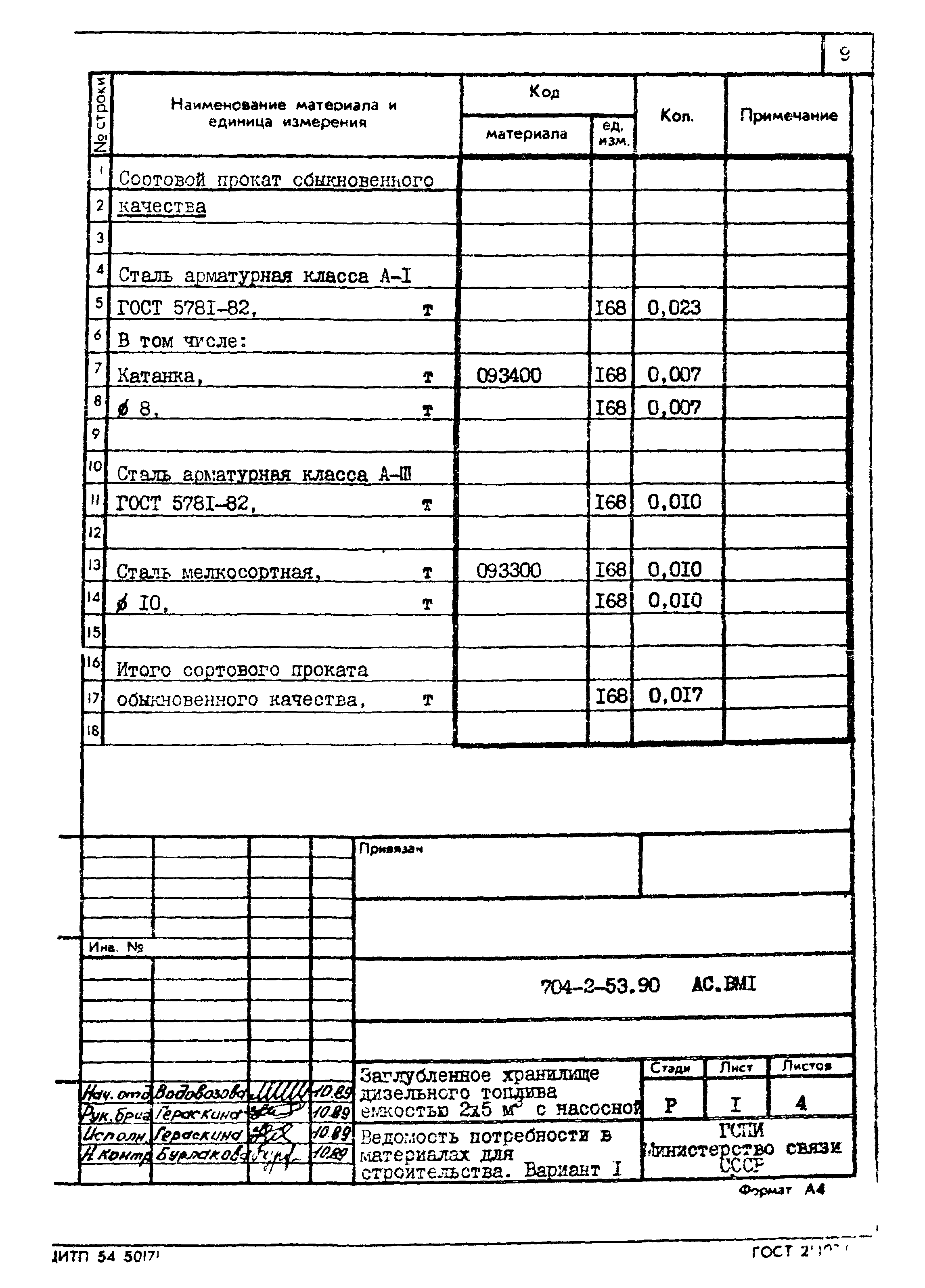 Типовой проект 704-2-53.90