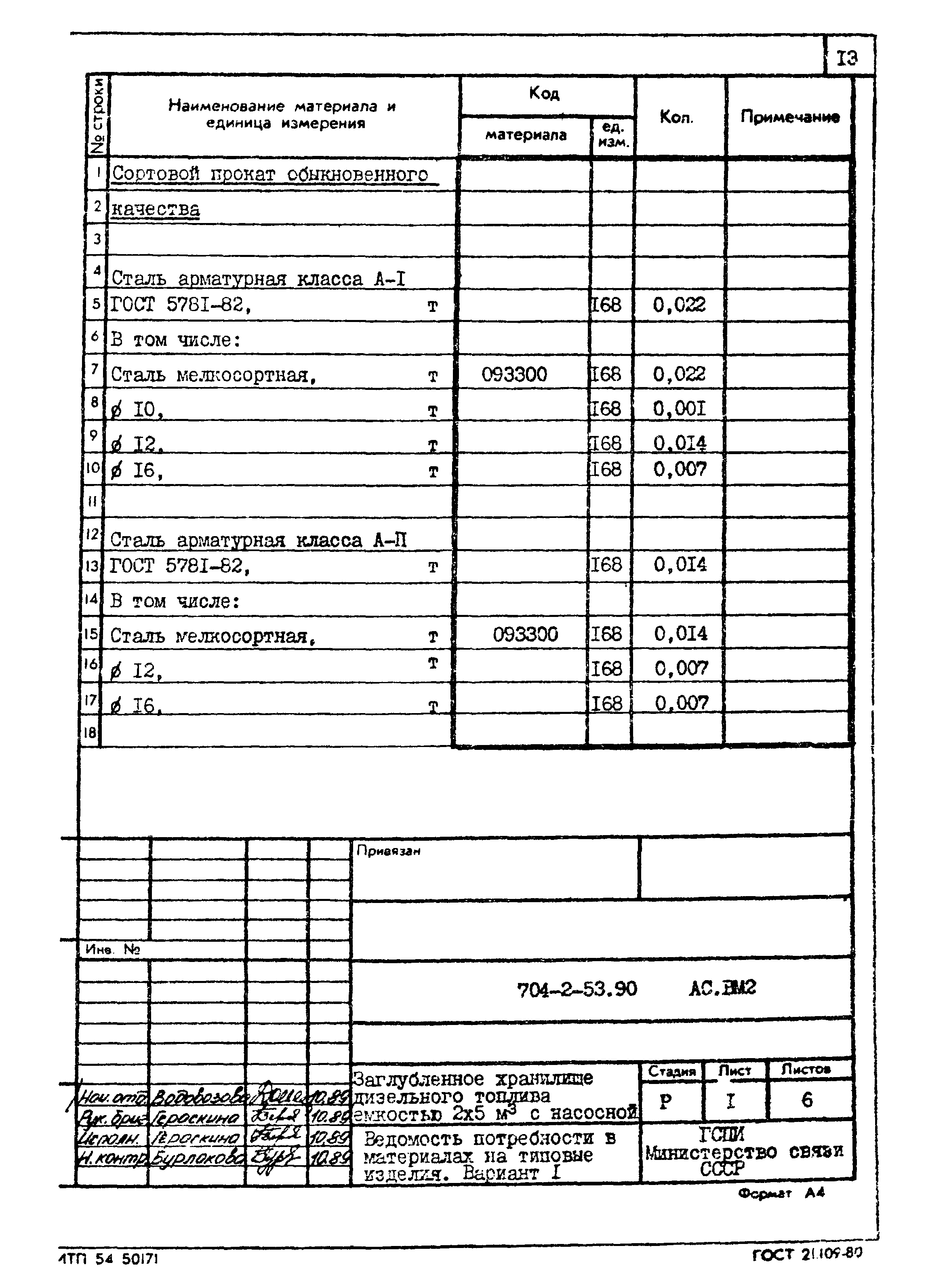 Типовой проект 704-2-53.90