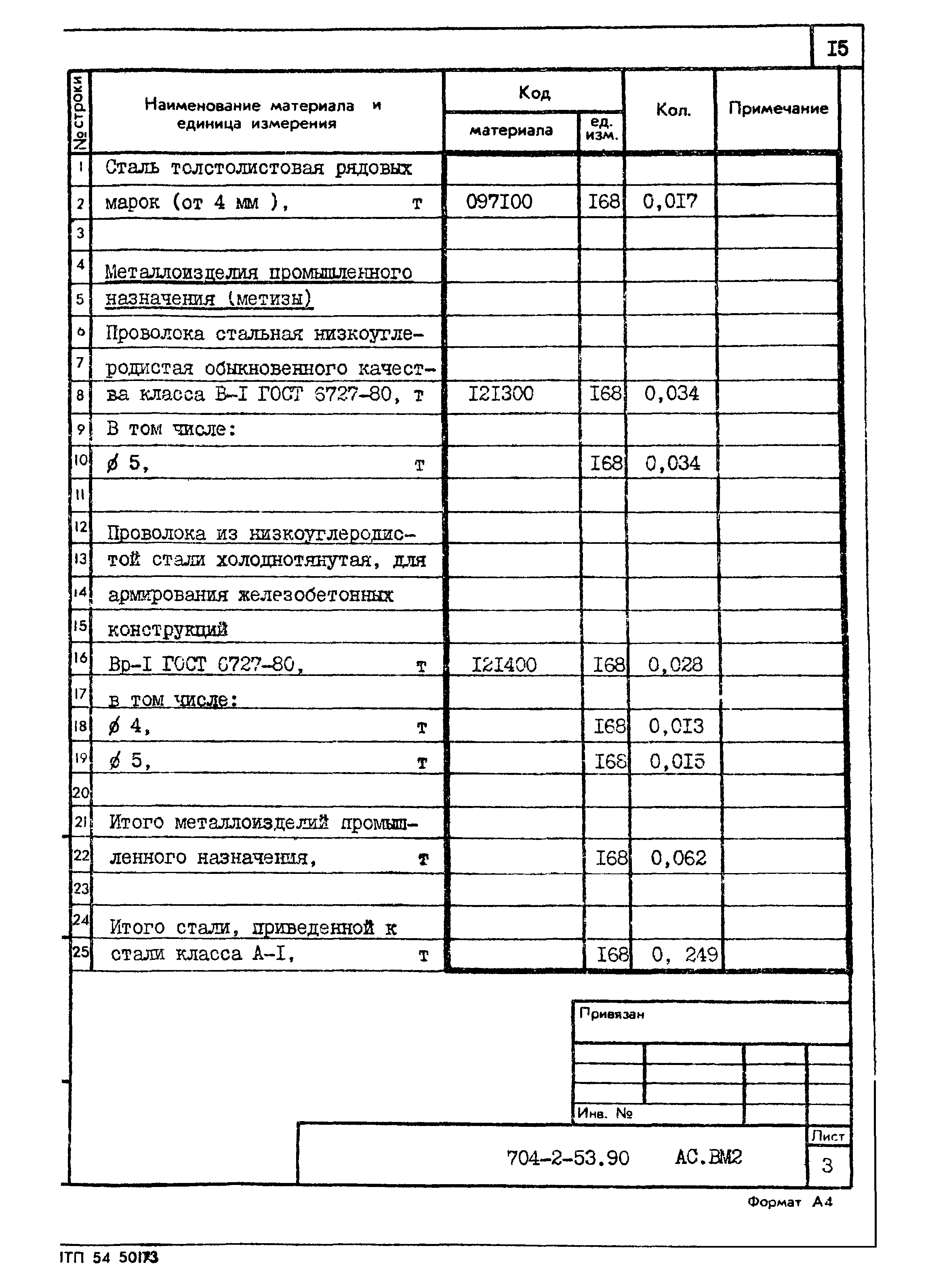 Типовой проект 704-2-53.90