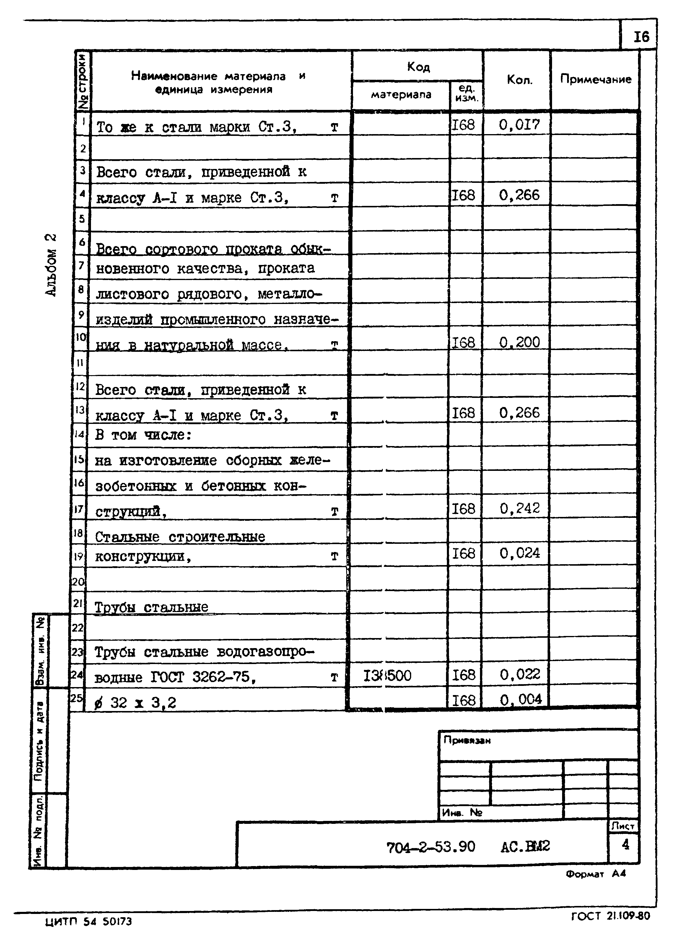 Типовой проект 704-2-53.90